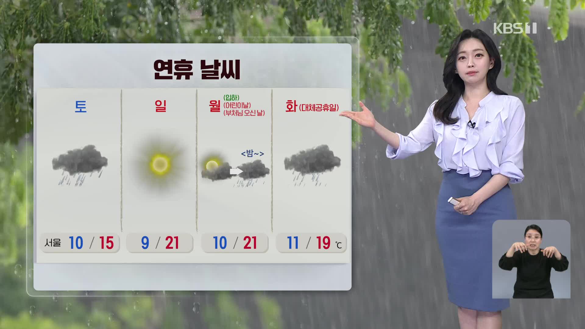 [라인W 날씨] 내일 전국에 비, 모레 대체로 맑음