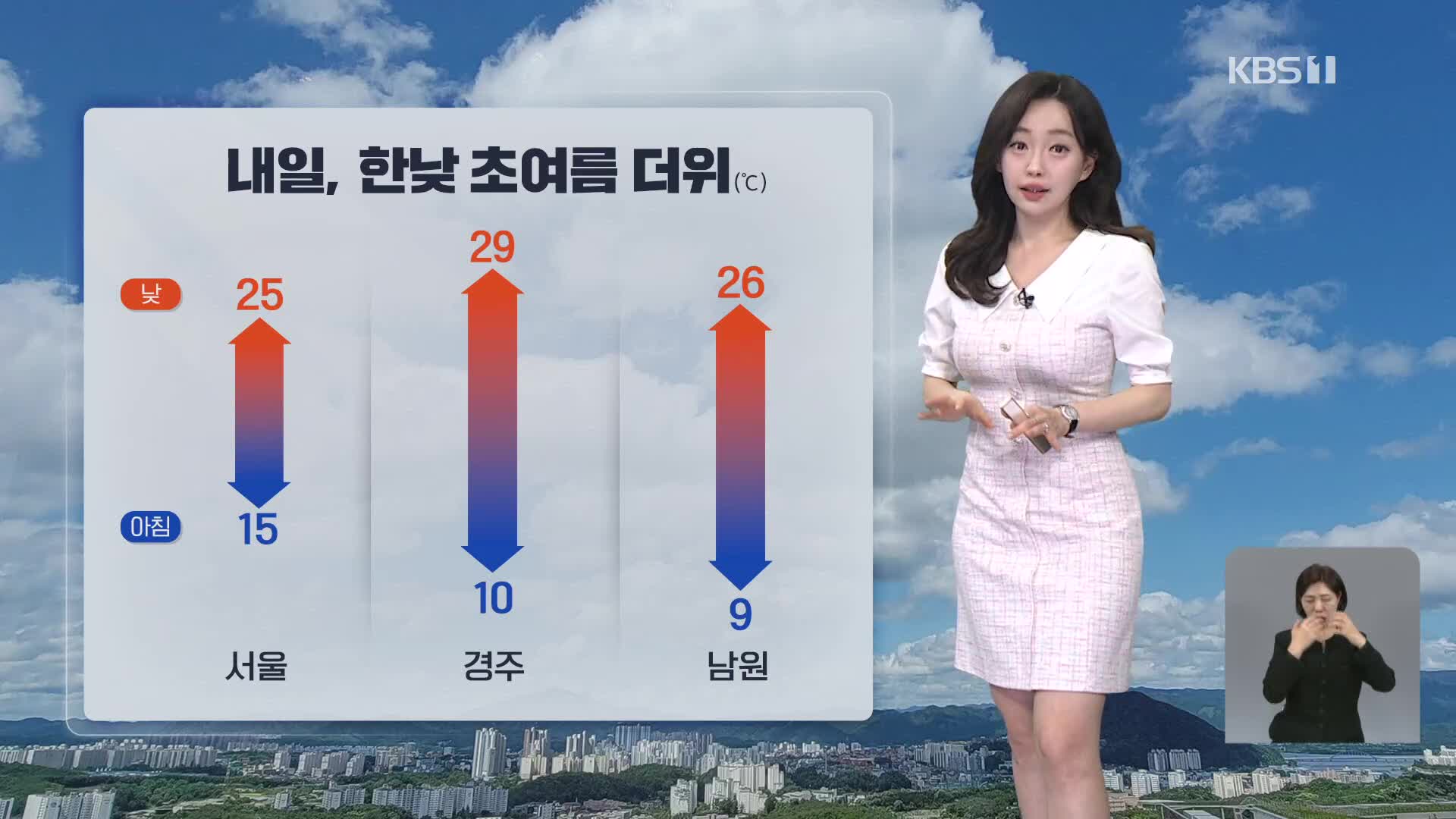 [라인W 날씨] 내일 낮 기온 더 올라 초여름 더위