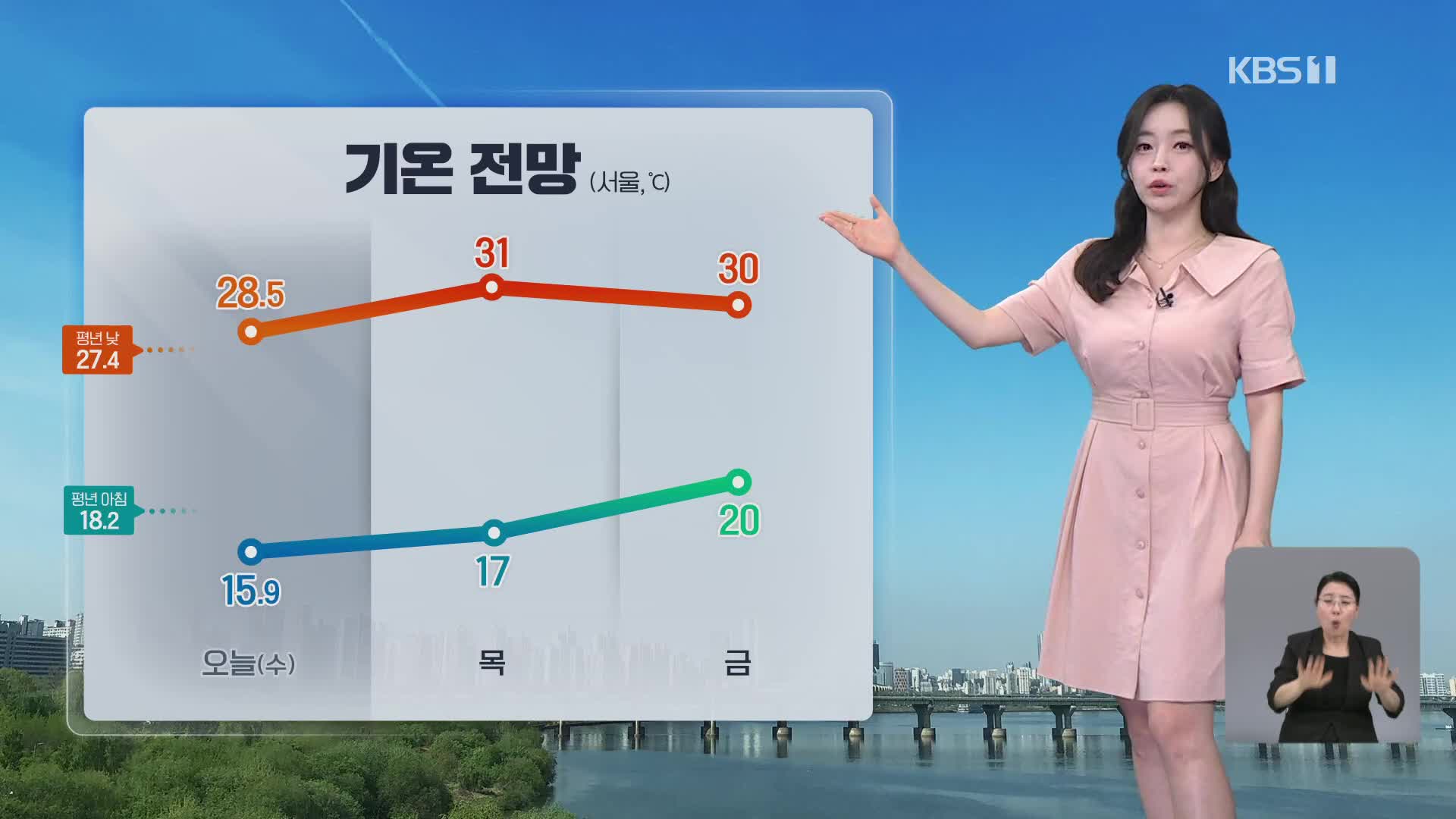 [라인W 날씨] 내일 제주 첫 장맛비…서울 낮 기온 31도