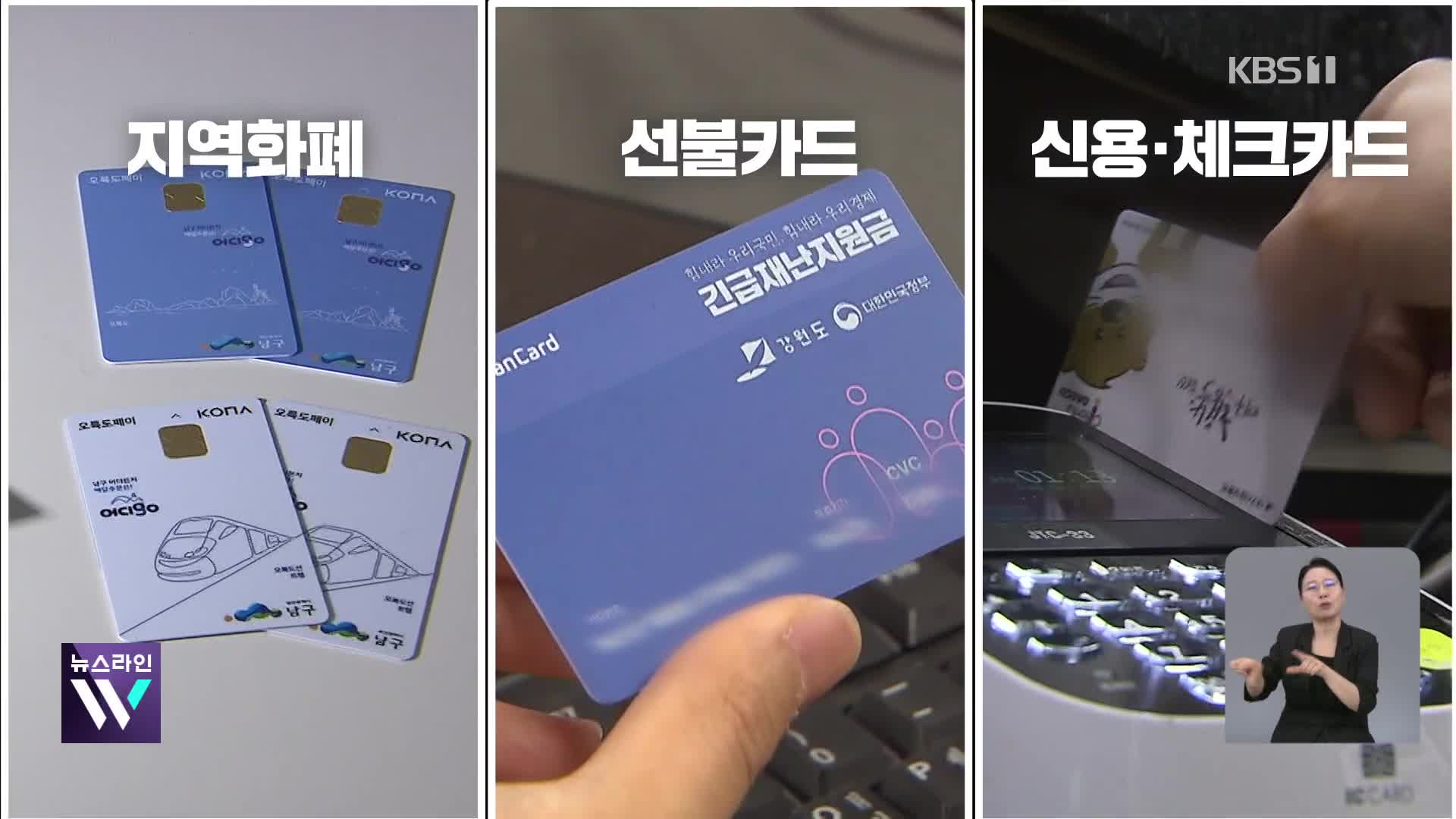 ‘최대 52만 원’ 소비쿠폰…언제 어떻게 받나