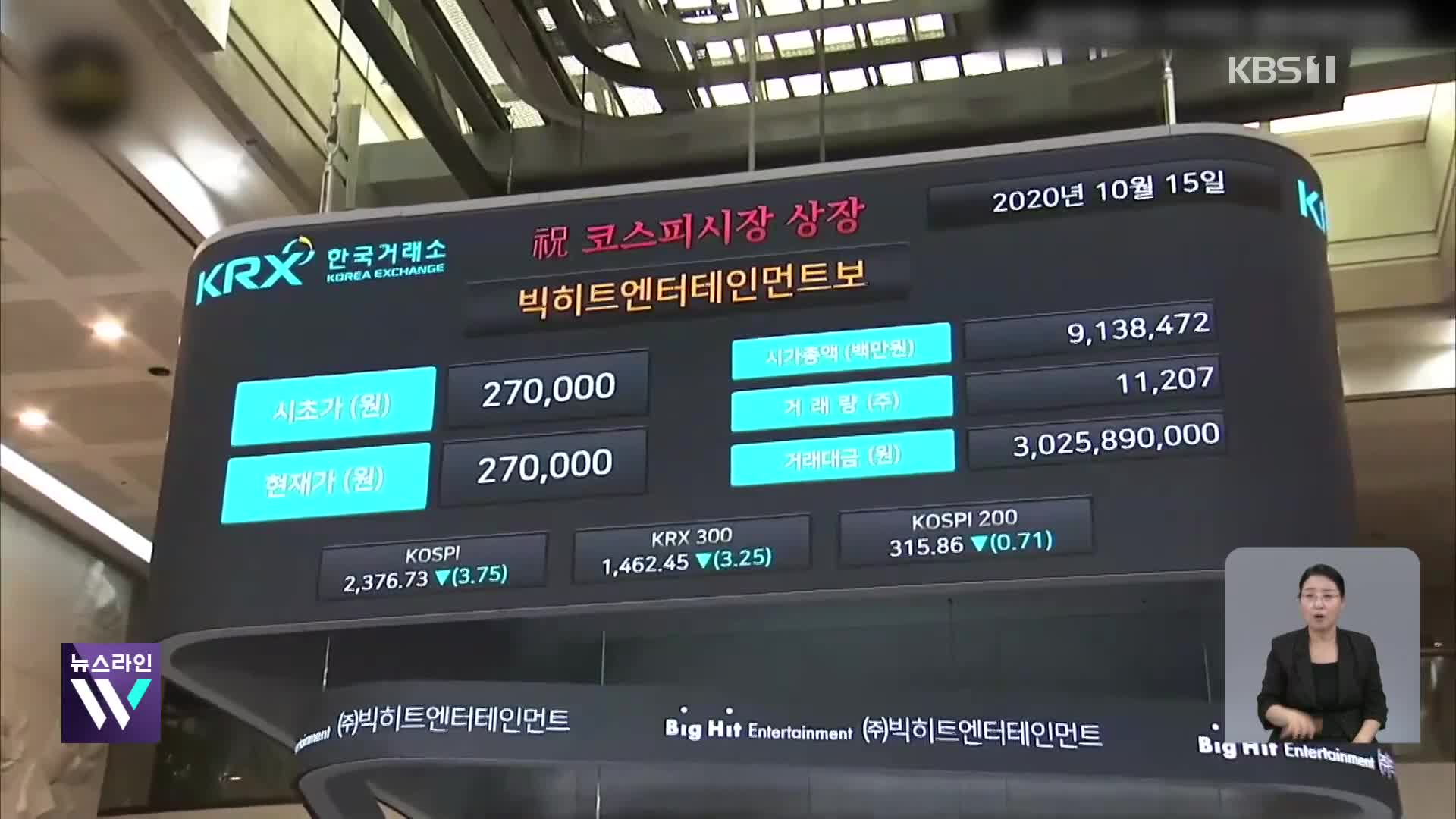 하이브 방시혁도 검찰로…주가조작하면 실명 공개
