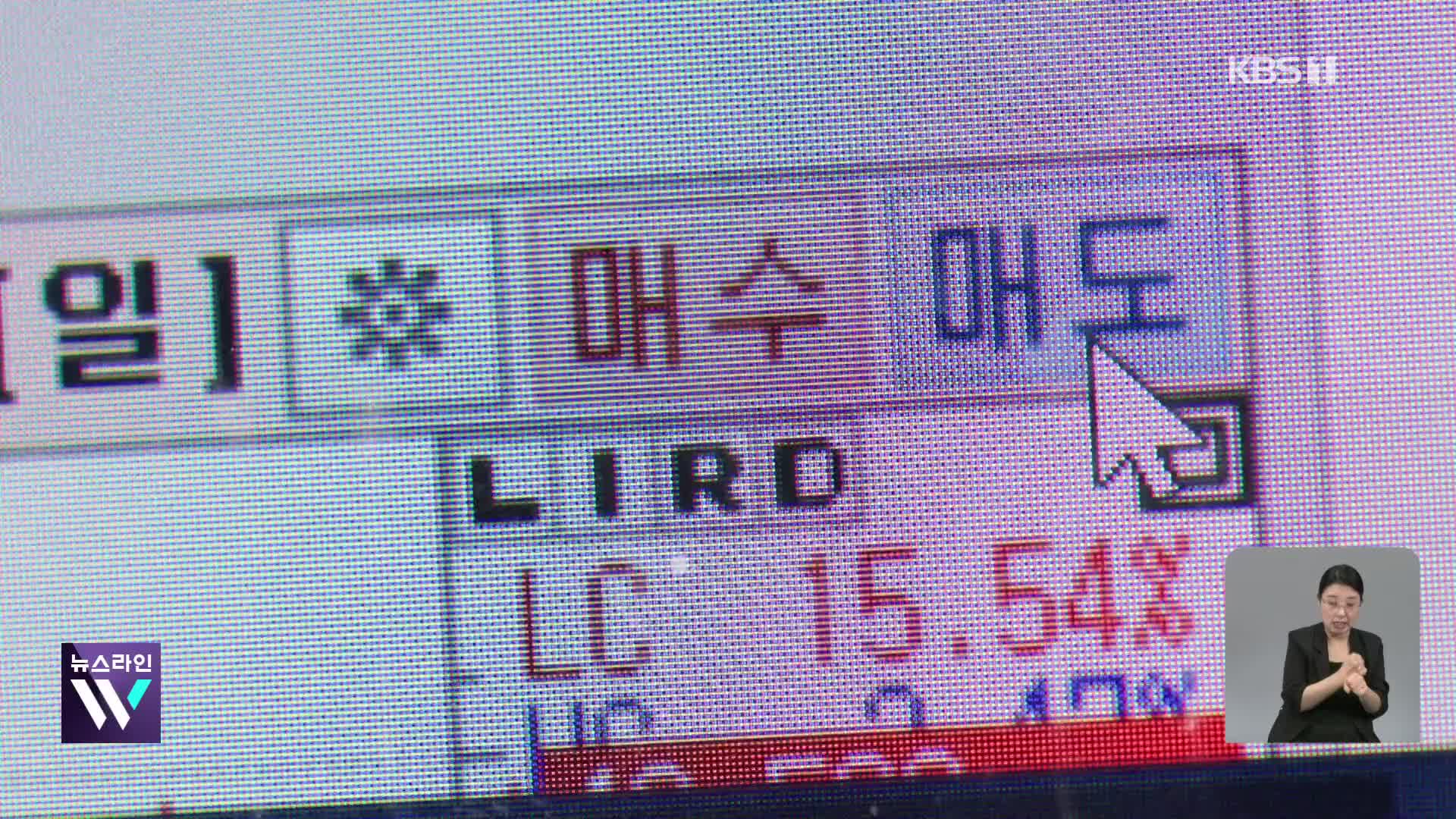 징벌적 과징금 ‘0건’…무늬만 패가망신법