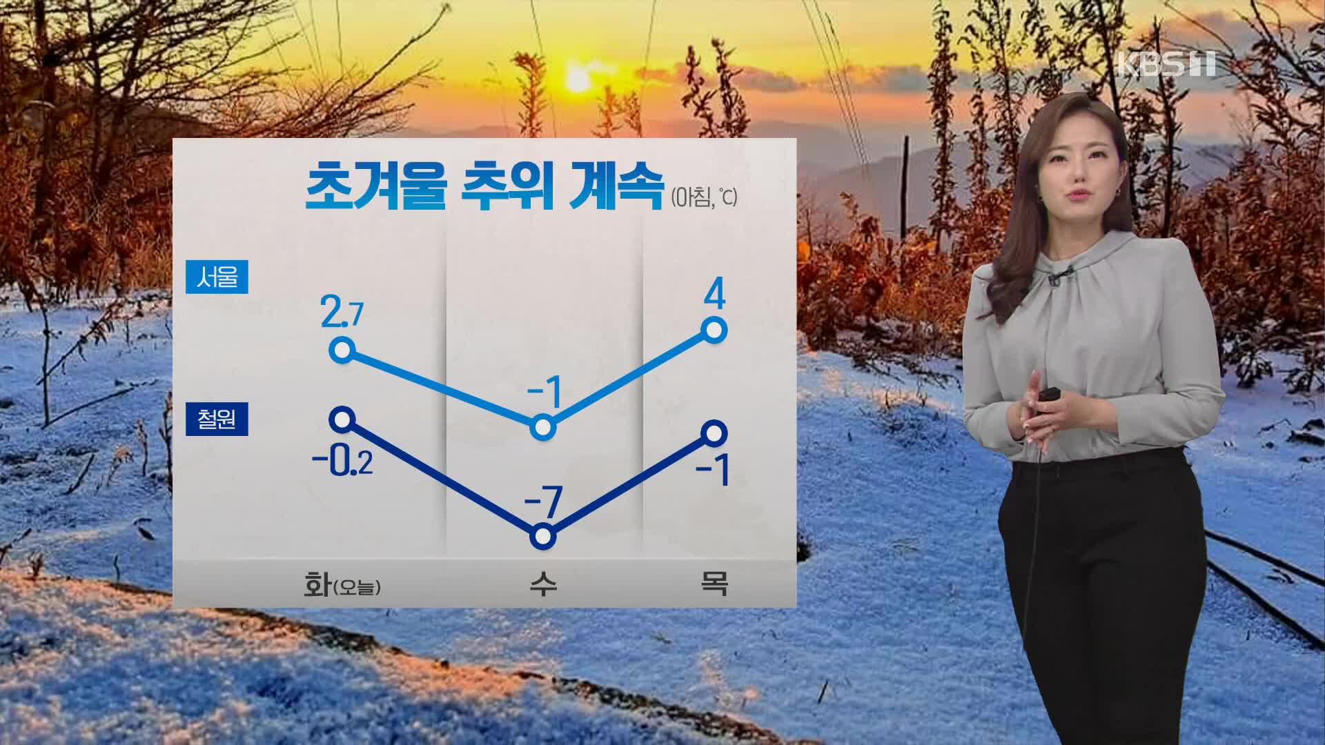 [날씨] 내일 아침 때이른 추위 절정…서울 -1도