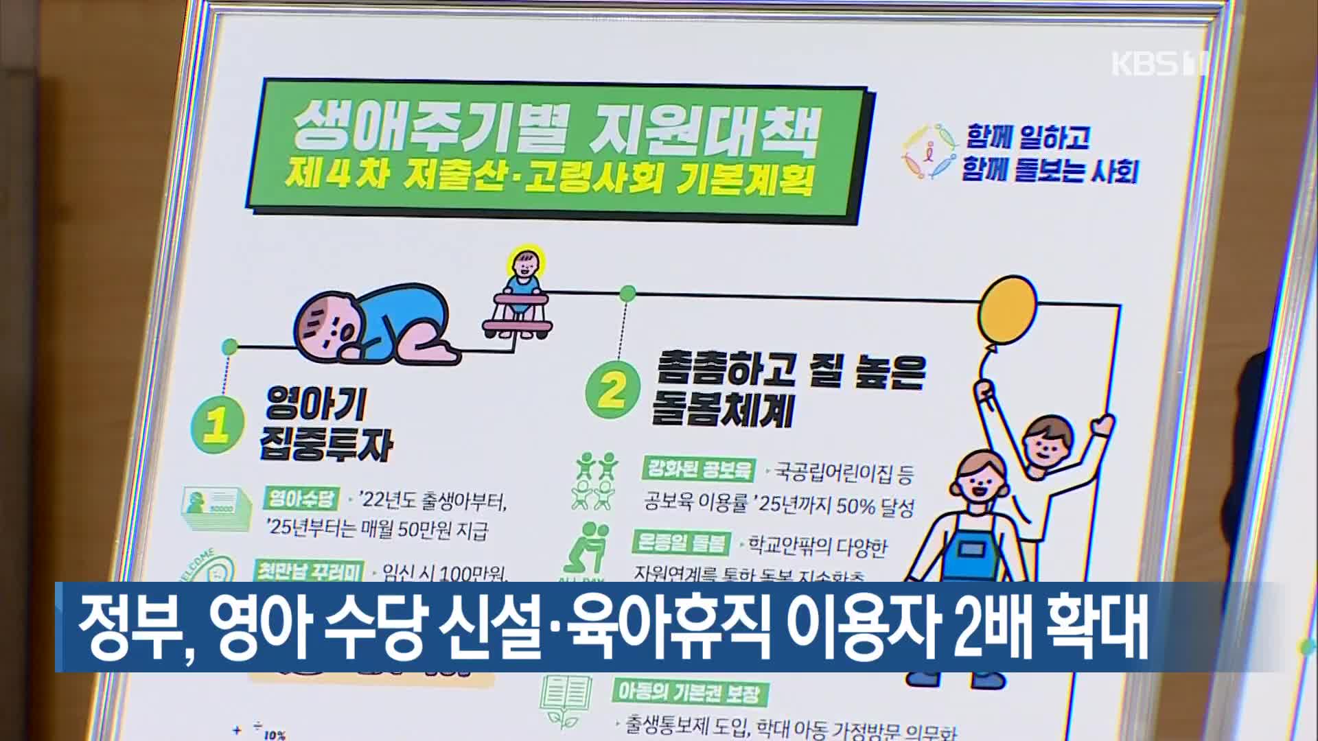 정부, 영아 수당 신설·육아휴직 이용자 2배 확대