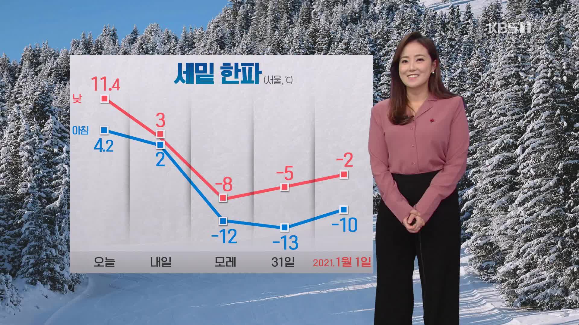 [날씨] 내일 미세먼지 수도권·충남 ‘매우나쁨’…낮부터 비