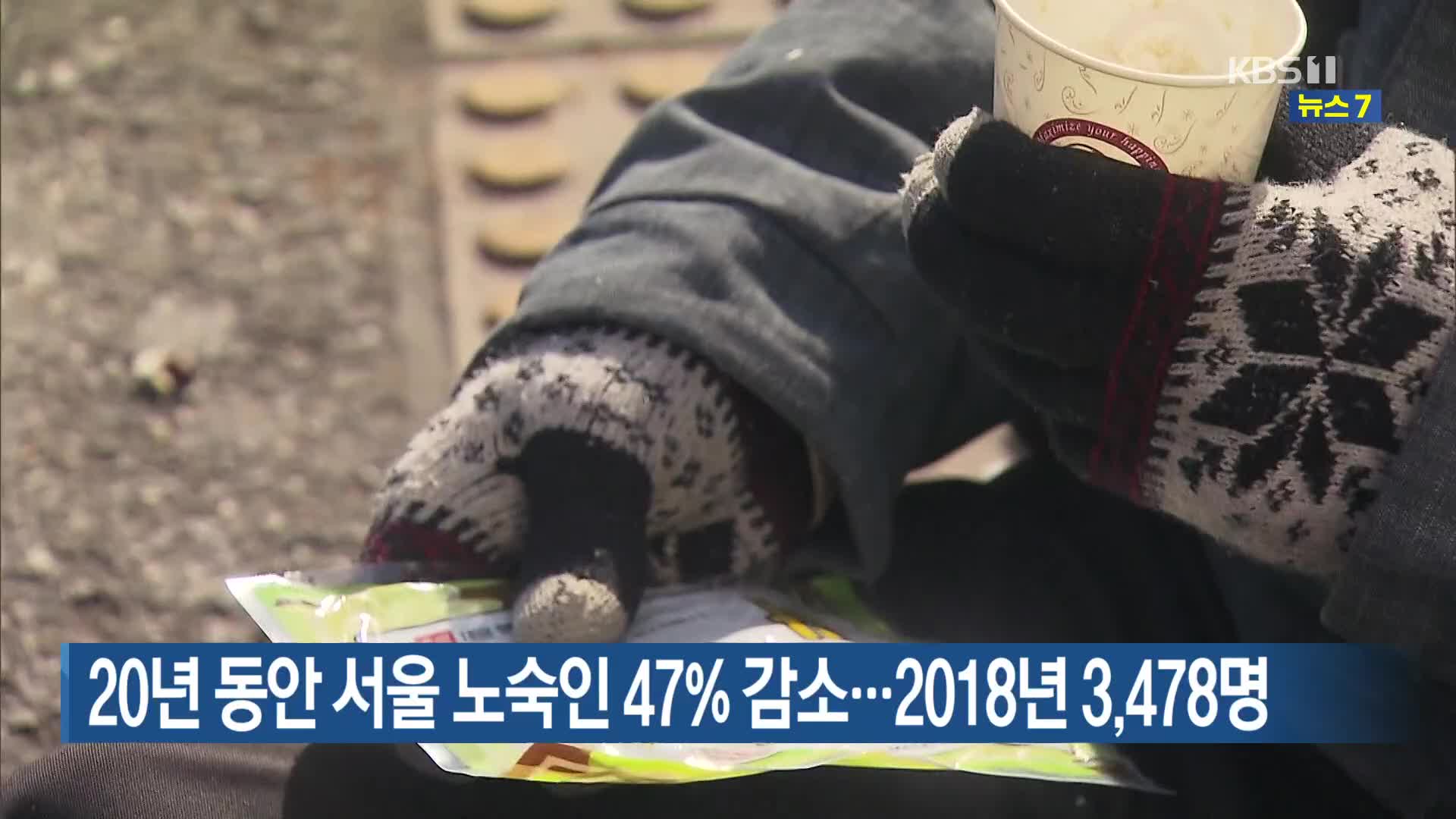 20년 동안 서울 노숙인 47% 감소…2018년 3,478명