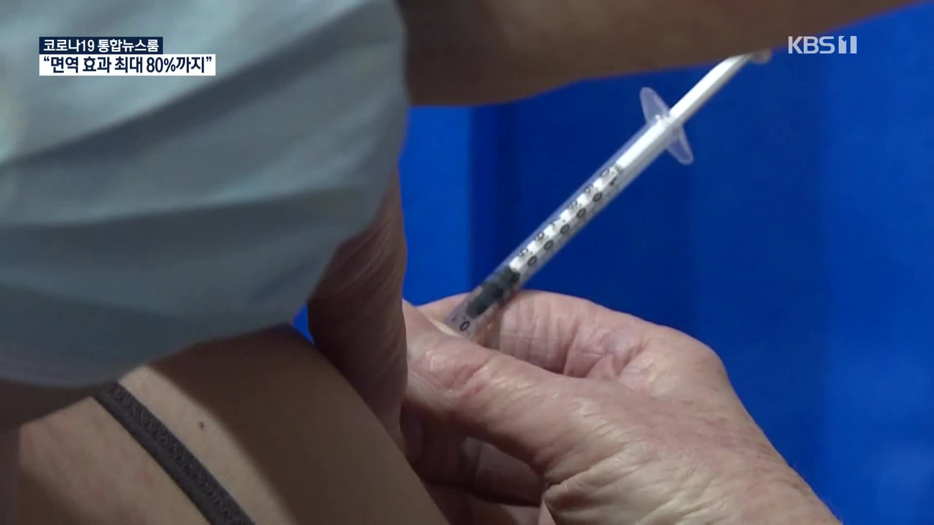 “아스트라제네카 백신, 3개월 간격 맞으면 효과 80%”