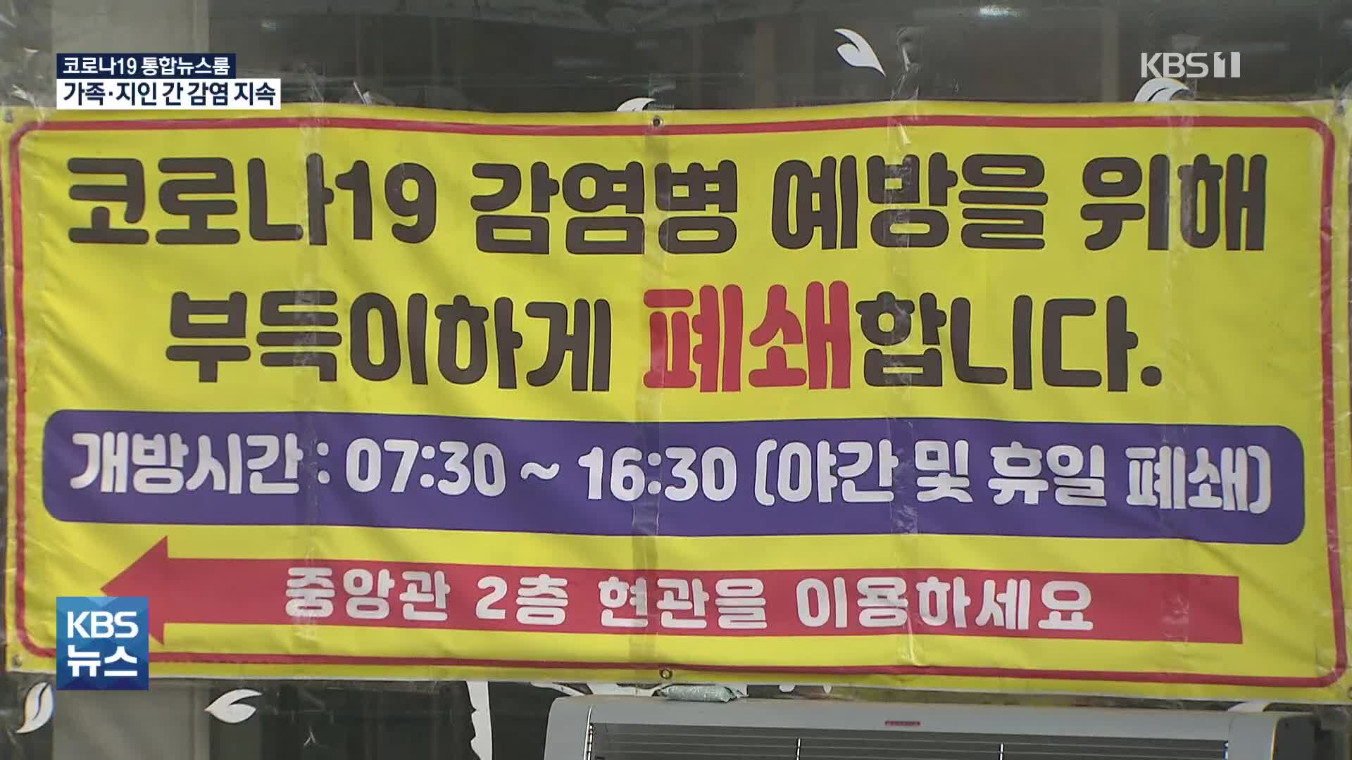 서울, 일주일째 백 명대…‘음식점 변칙 영업’ 집중 단속