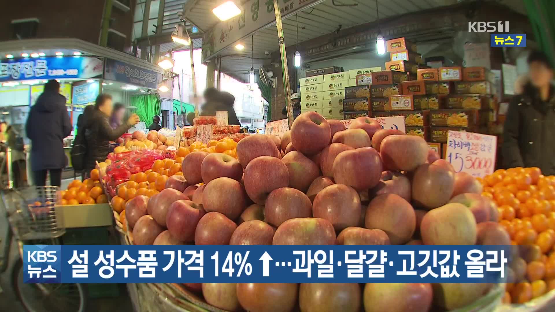 설 성수품 가격 14%↑…과일·달걀·고깃값 올라