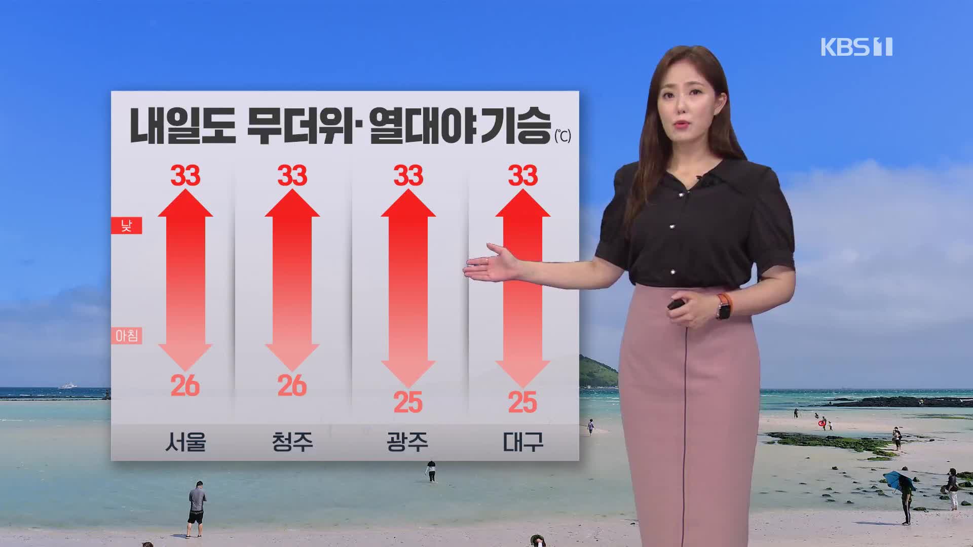 [퇴근길 날씨] 올 최고 기온 또 기록…밤에는 열대야·낮에는 무더위