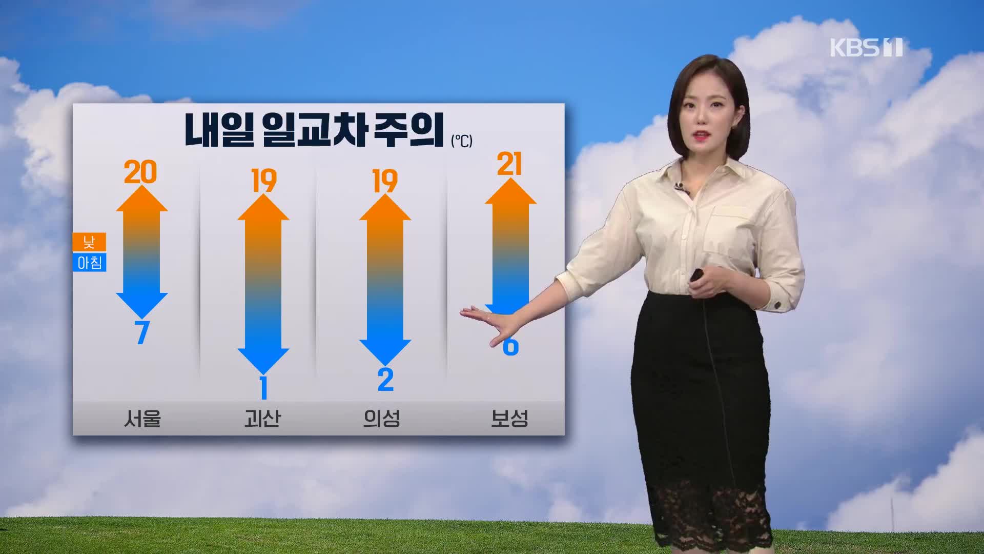 [퇴근길 날씨] 내일 미세먼지 ‘보통’…큰 일교차 유의