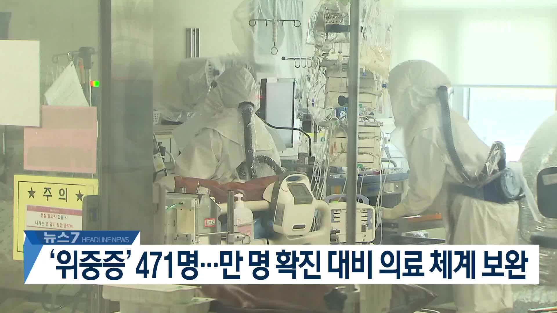 [뉴스7 헤드라인]