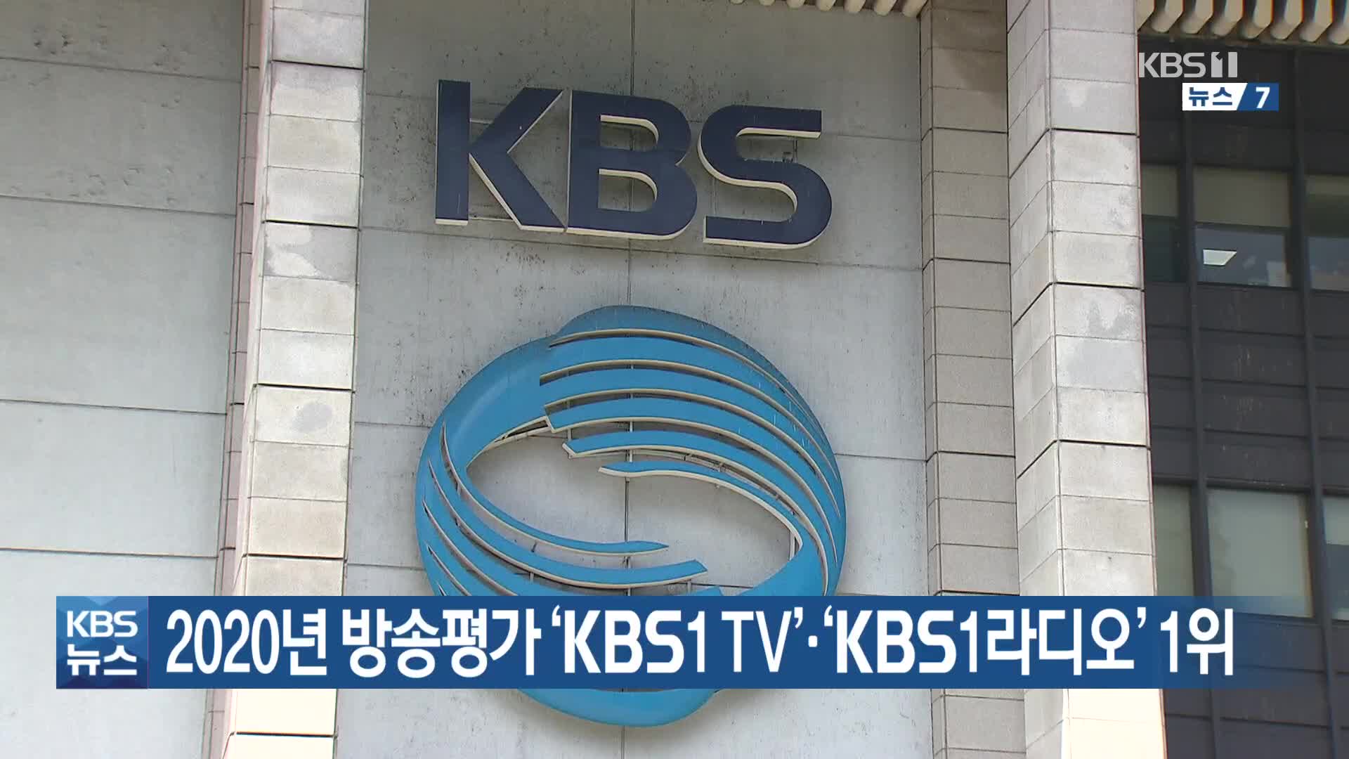 2020년 방송평가 ‘KBS1 TV’·‘KBS1라디오’ 1위