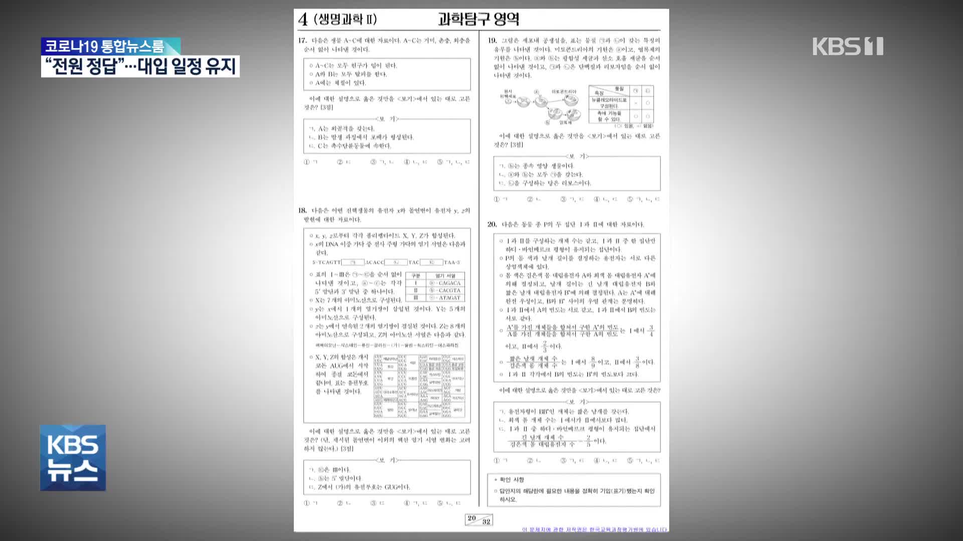 법원, 수능 생명과학Ⅱ 20번 정답 취소…“전원 정답”