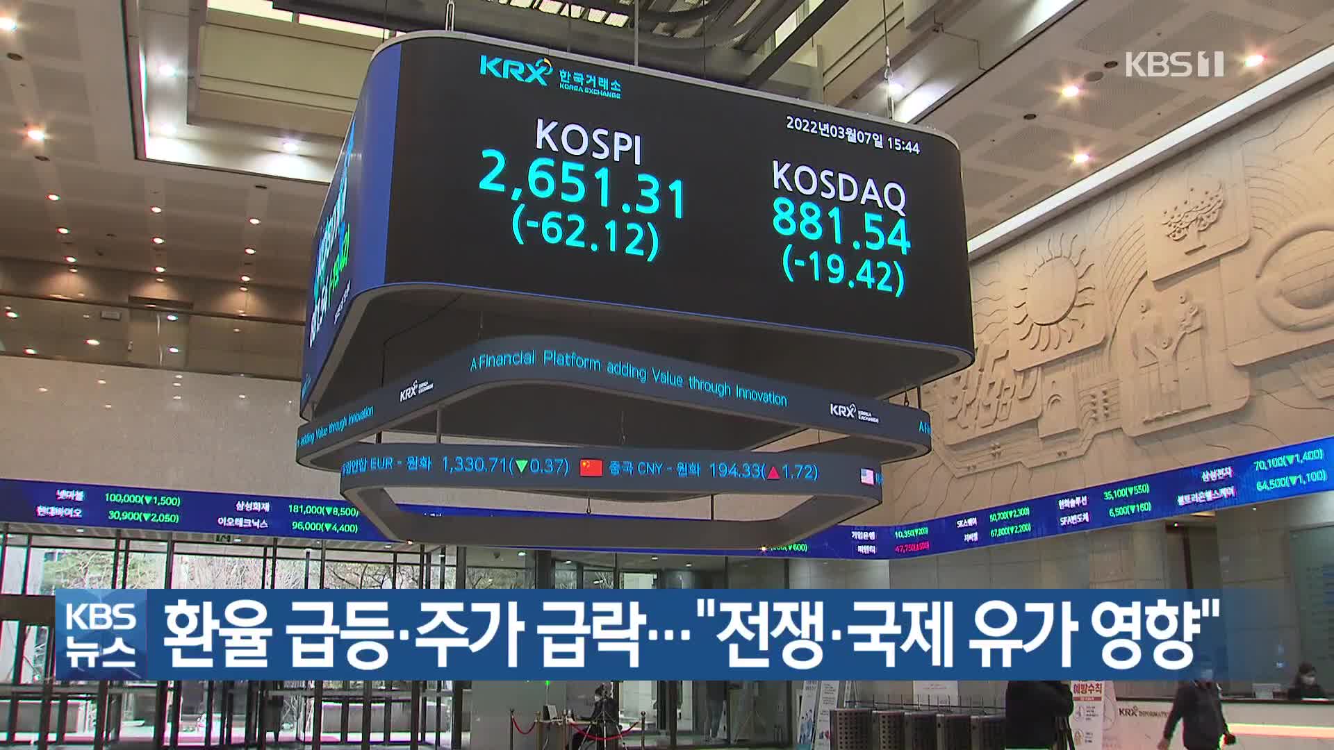 환율 급등·주가 급락…“전쟁·국제 유가 영향”