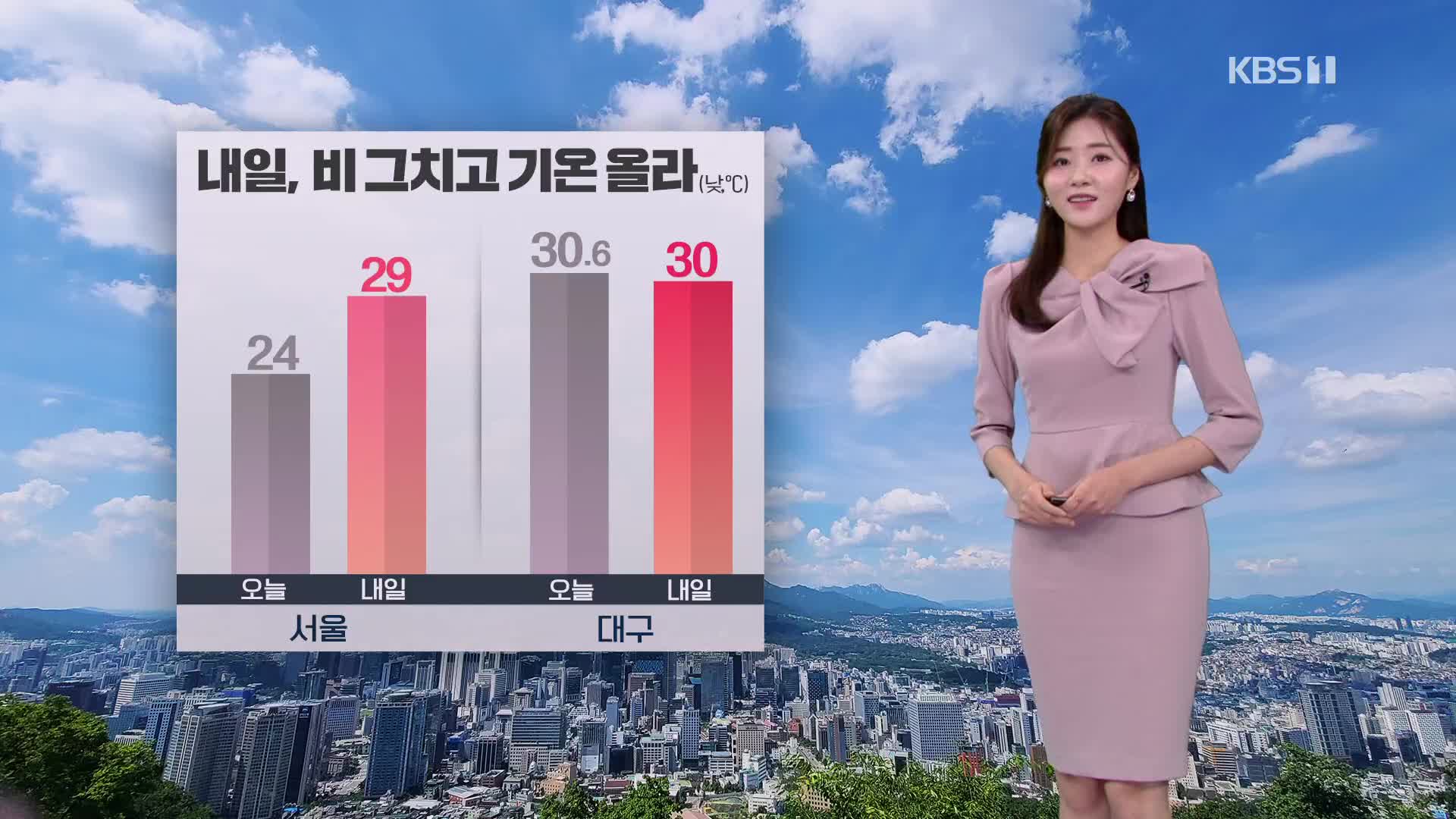 [퇴근길 날씨] 저녁까지 비 조금…내일 낮 30도 안팎