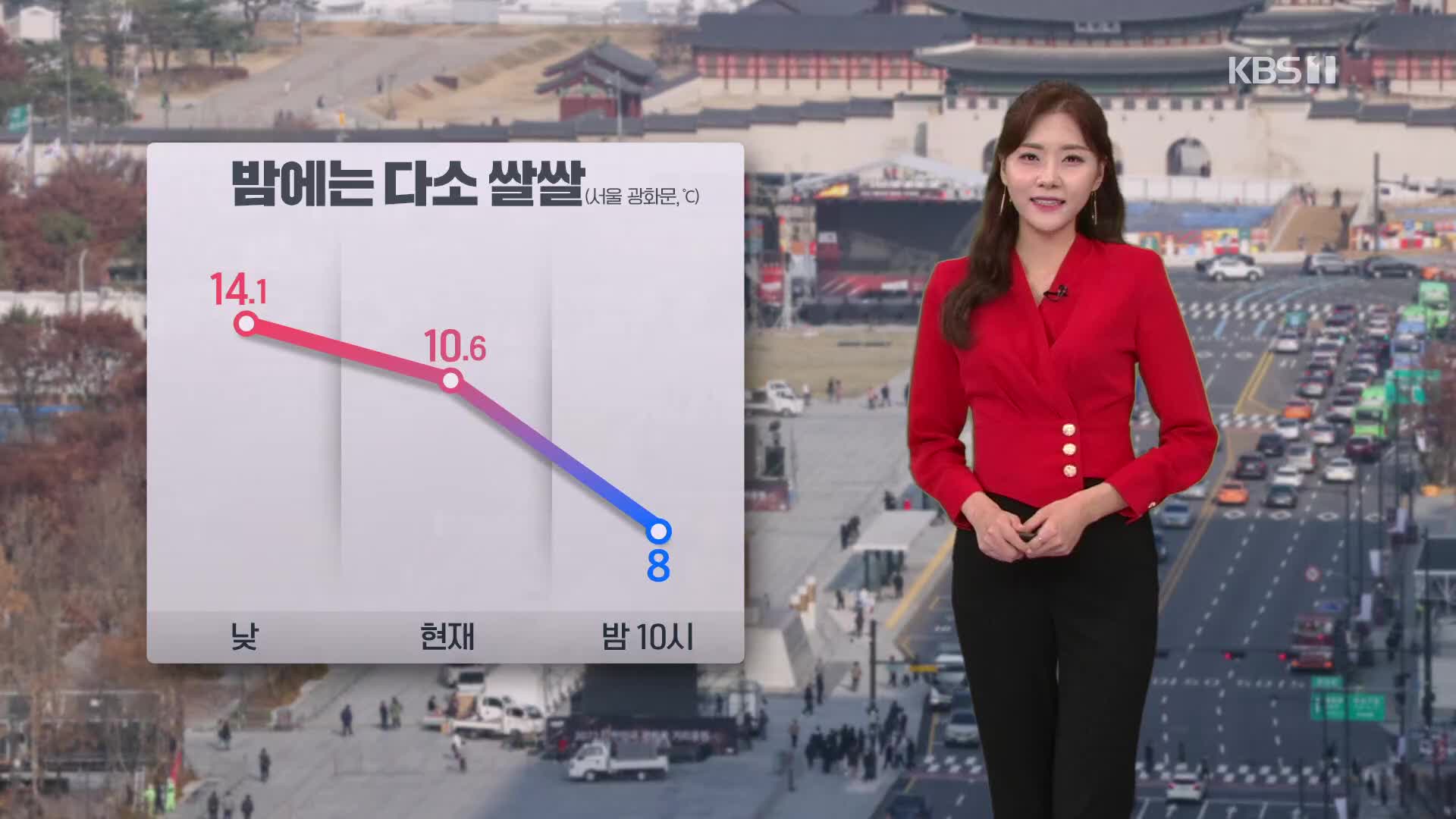 [퇴근길 날씨] ‘서울 8도’ 밤에는 쌀쌀…내일 중부·전북 비 조금
