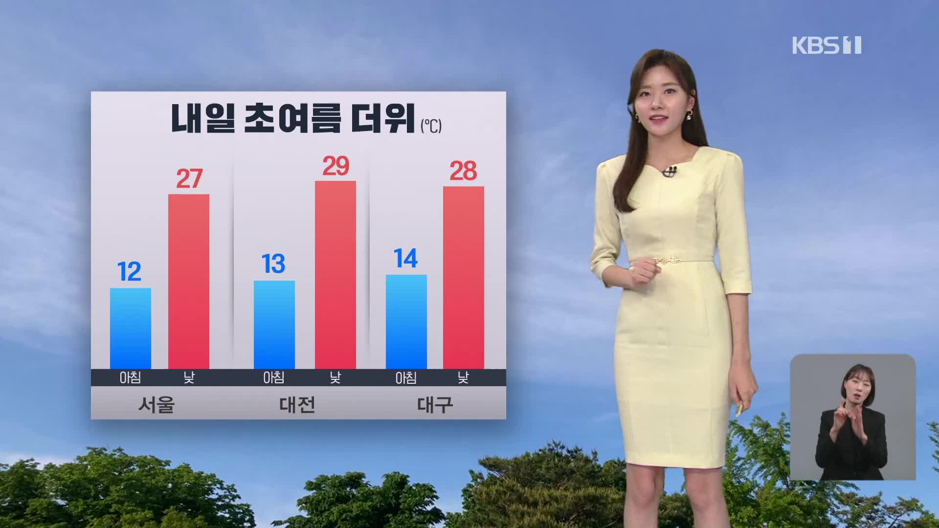 [퇴근길 날씨] 내일 낮 ‘서울 27도’ 초여름 더위…짙은 안개 주의