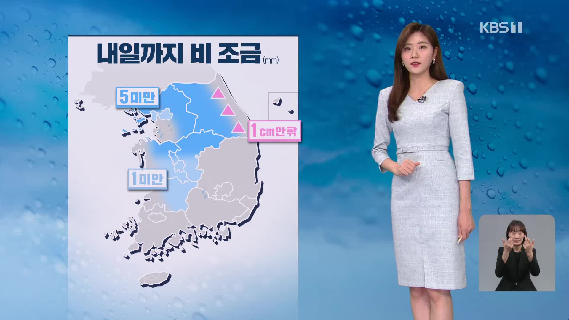 [퇴근길 날씨] 내일까지 비 조금…강한 바람 유의