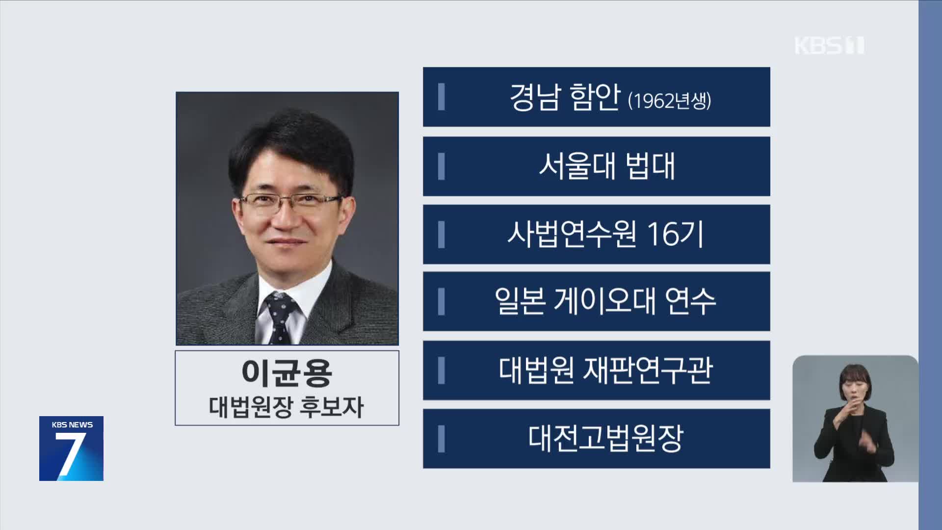 새 대법원장 후보자에 이균용 전 대전고등법원장