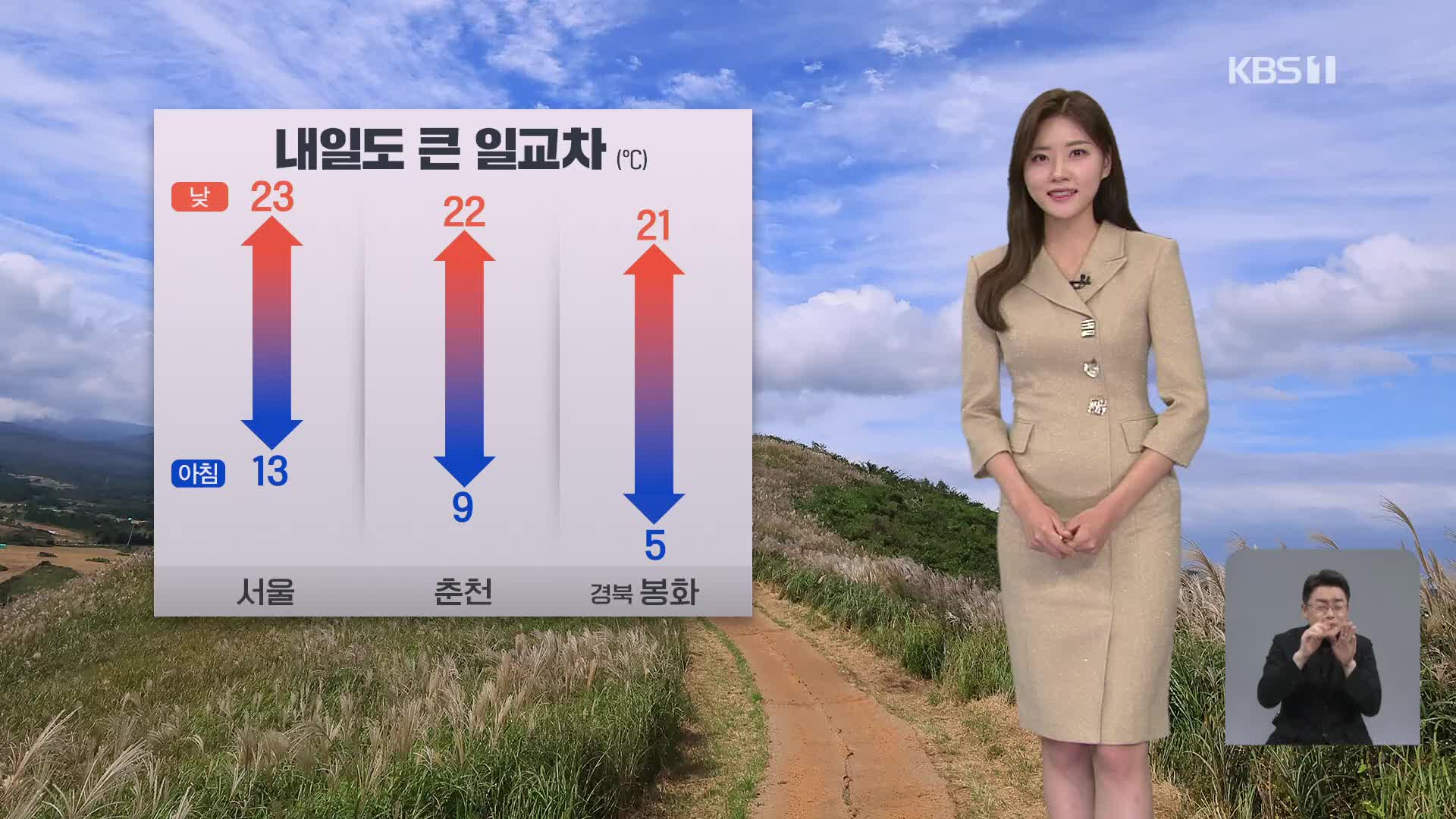 [퇴근길 날씨] 당분간 큰 일교차…내일 아침 내륙 안개