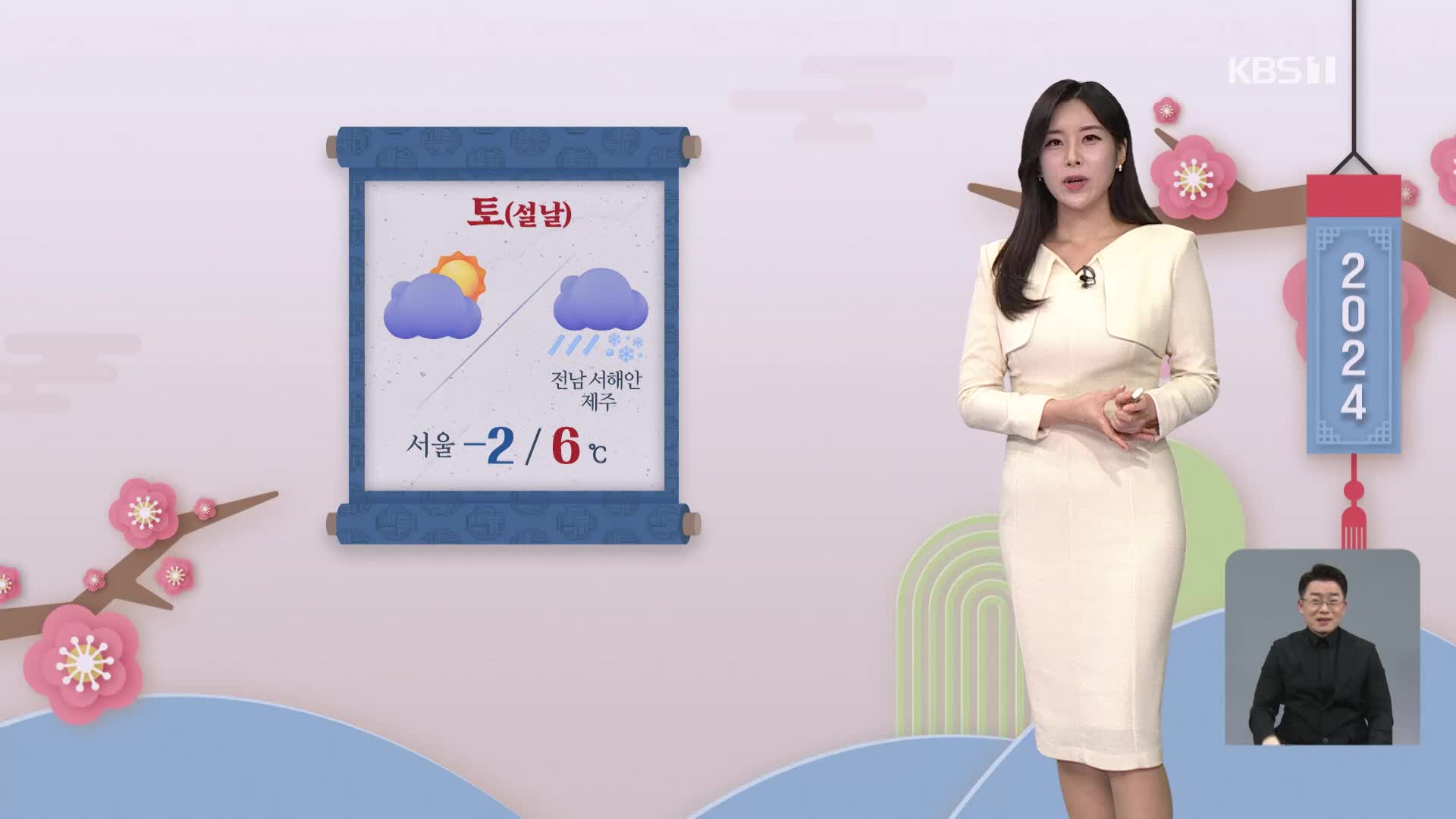 [7시뉴스 날씨] 설날, 초미세먼지 농도↑…제주도·전남해안 비 조금