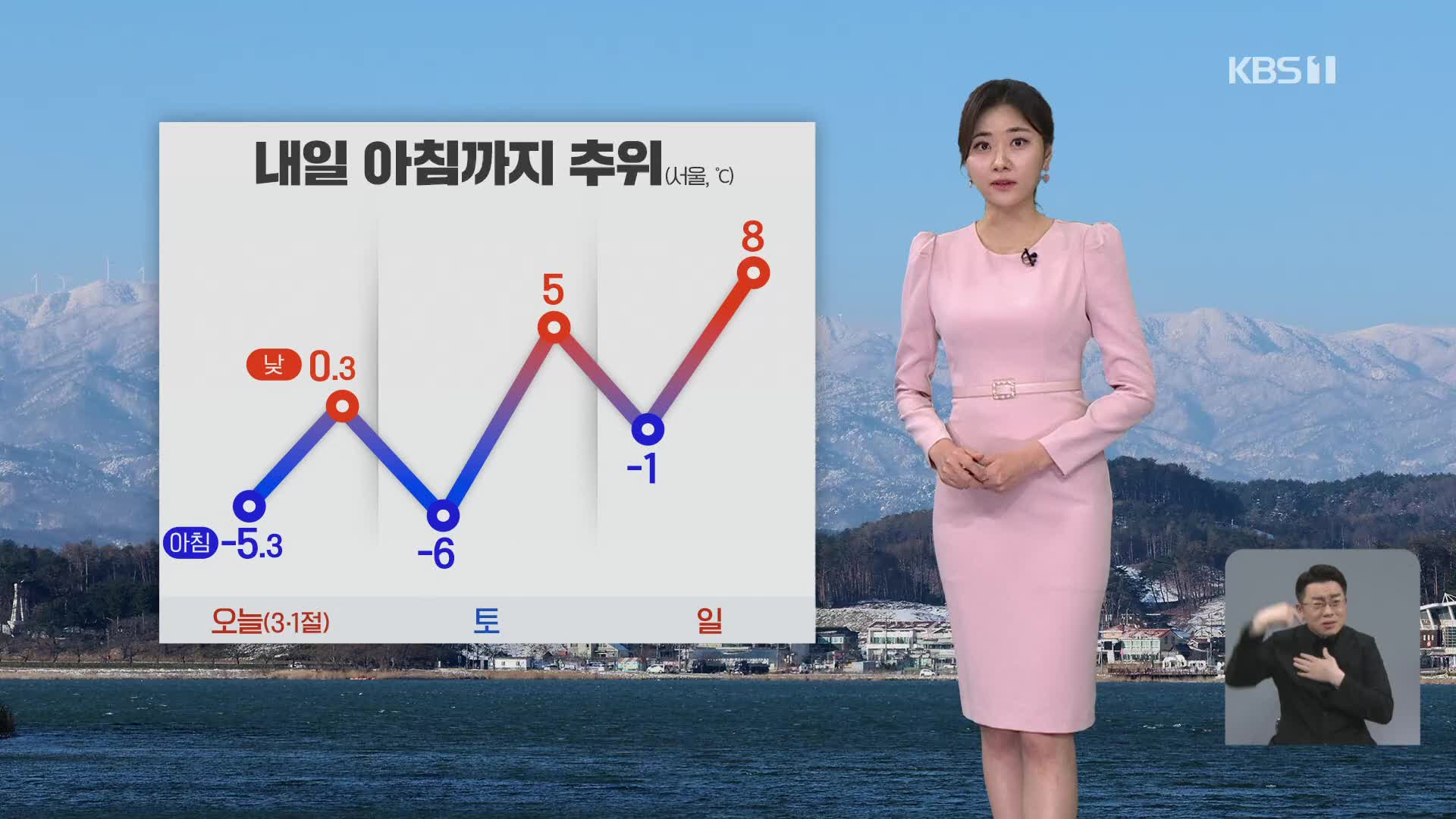 [뉴스7 날씨] 내일까지 꽃샘추위…내일 오후부터 곳곳 눈