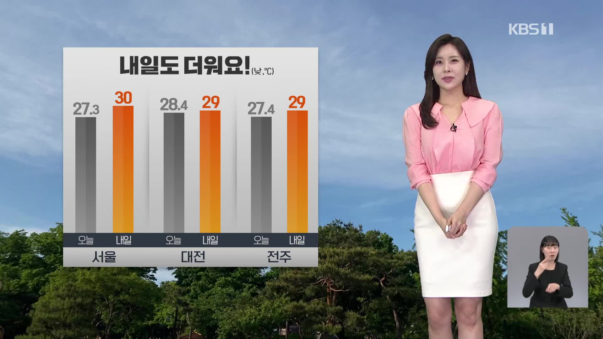 [7시 날씨] 내일, 고온현상 계속…산불 주의