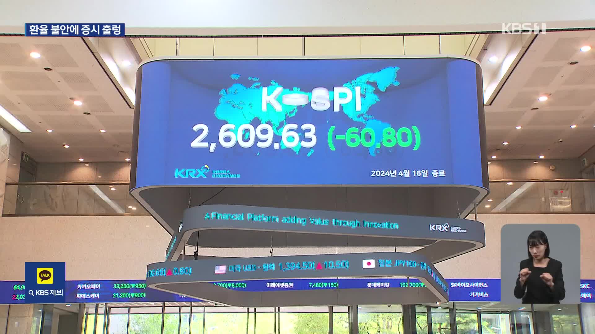 원 달러 환율 1,400원 돌파…코스피·코스닥 2%대 급락