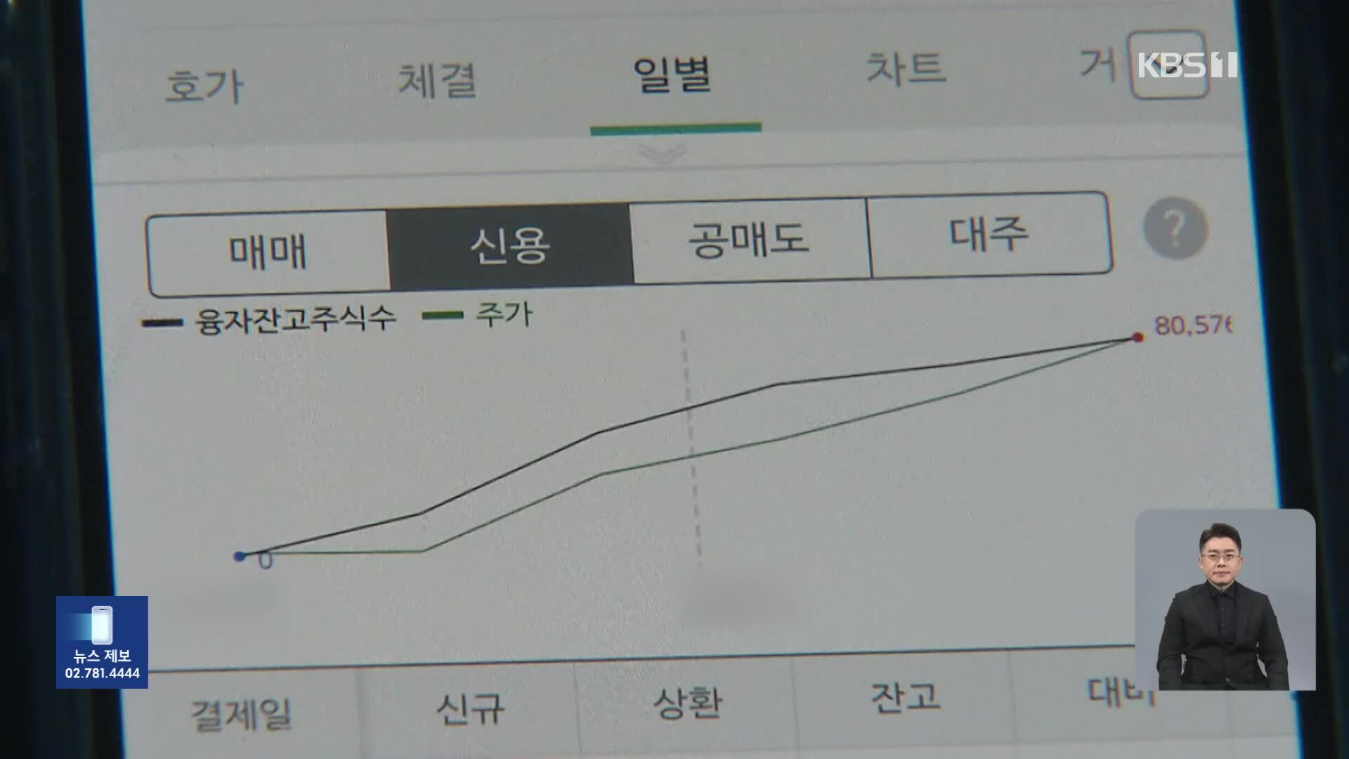 “‘불법 공매도 차단 시스템’ 내년 3월 구축”…멀어진 공매도 재개