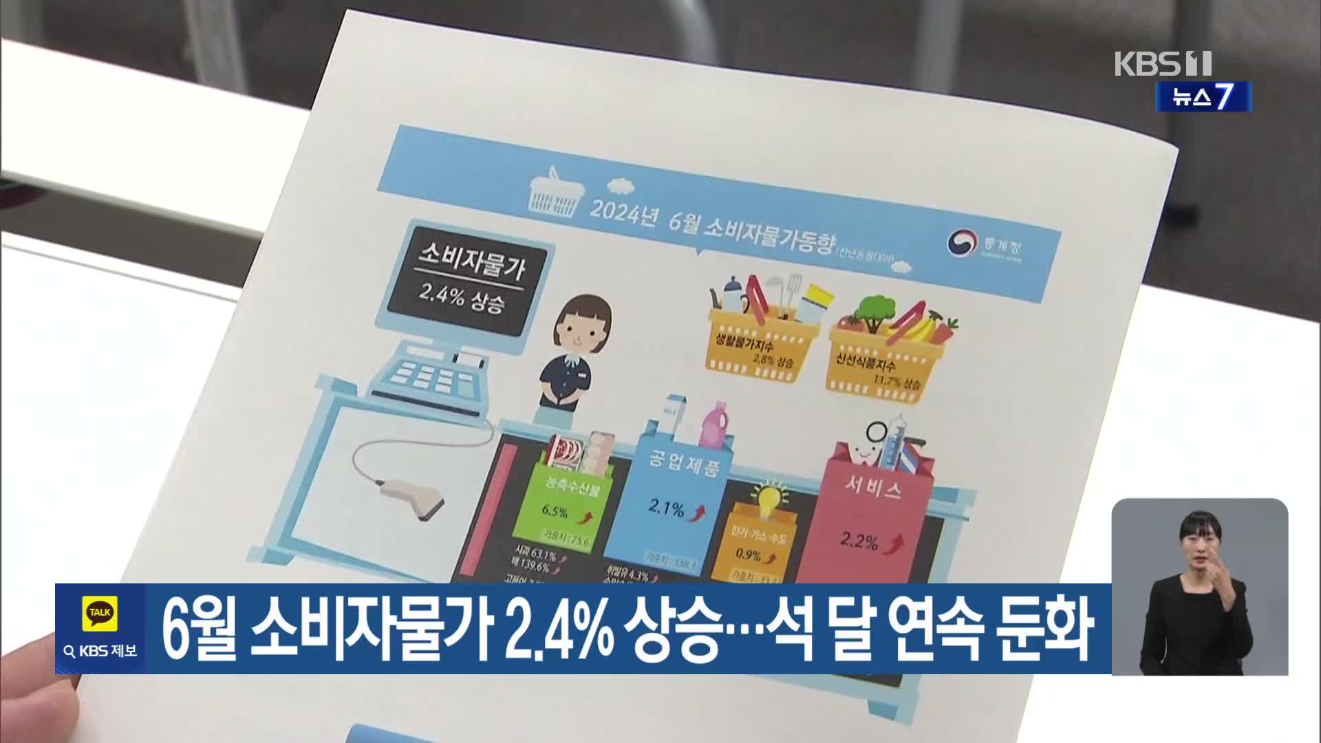 6월 소비자물가 2.4% 상승…석 달 연속 둔화