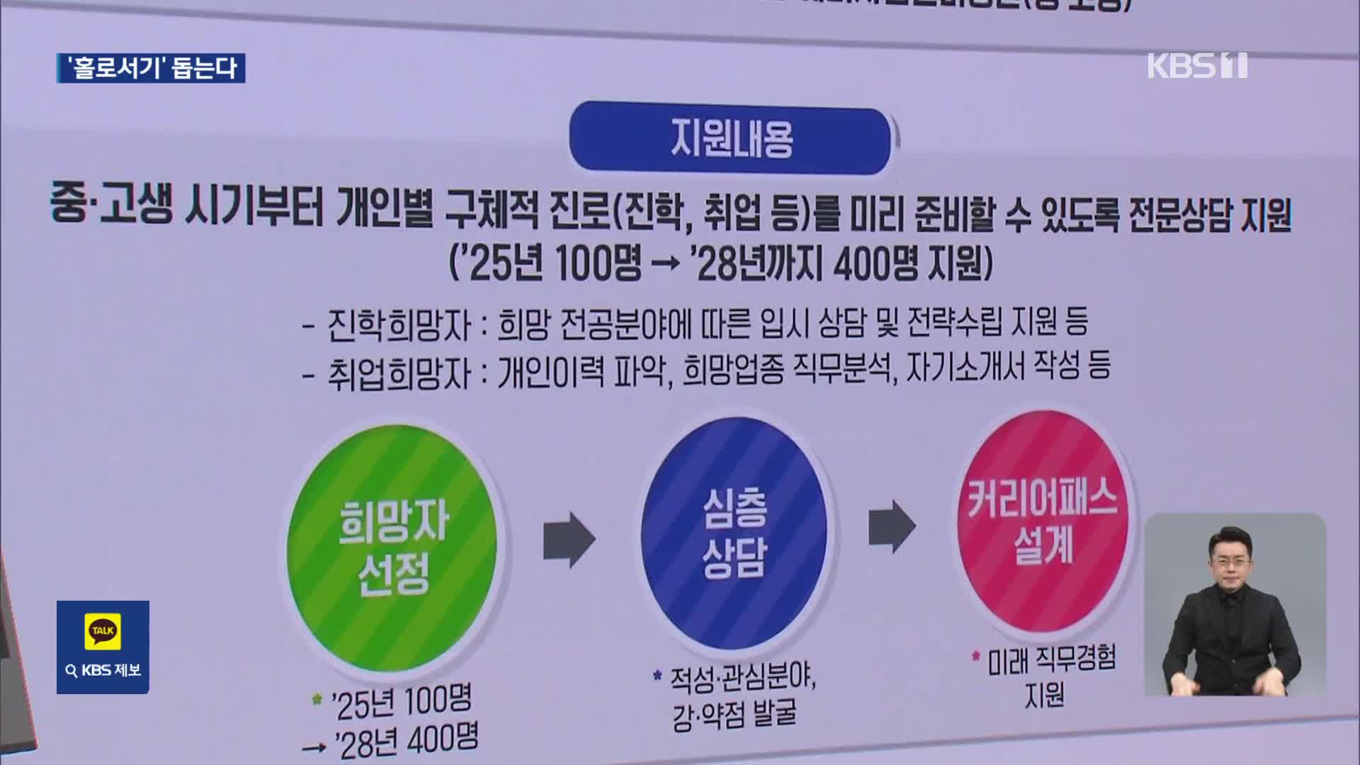 ‘자립 전부터 이후까지’…서울시, ‘자립준비청년’ 지원 대폭 확대