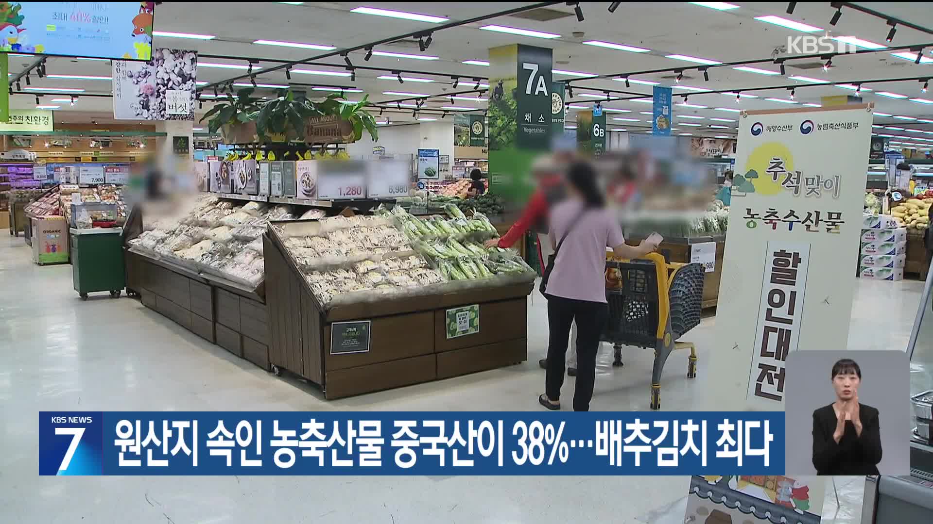 원산지 속인 농축산물 중국산이 38%…배추김치 최다