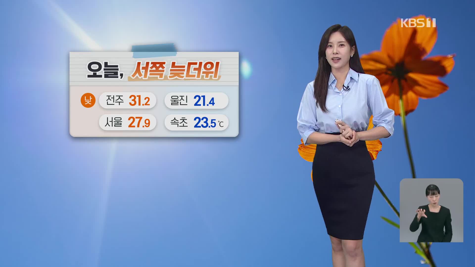 [7시 날씨] 내일 대체로 맑고 서쪽 더 더워요!