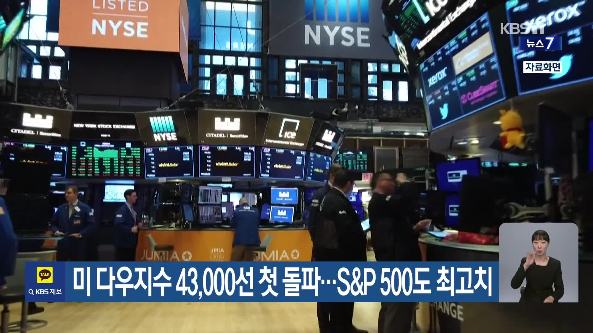 미 다우지수 43,000선 첫 돌파…S&P 500도 최고치