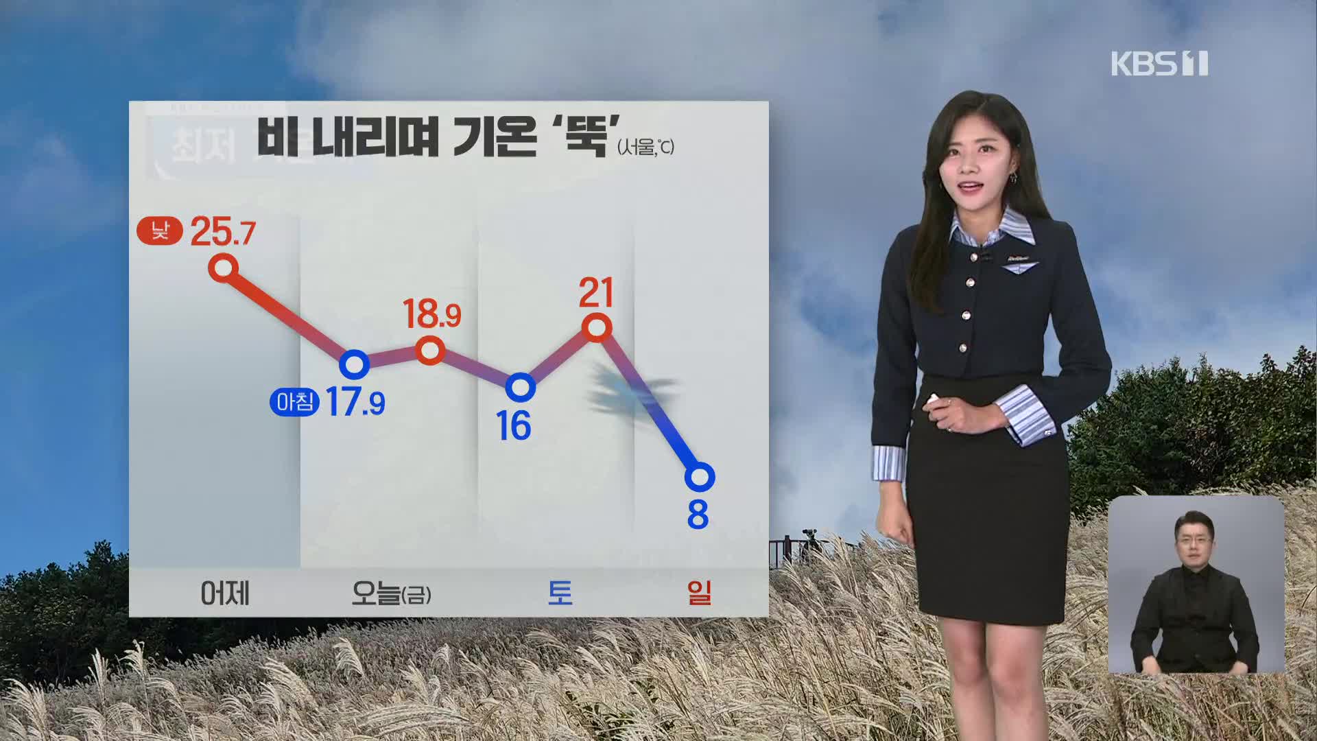 [퇴근길 날씨] 내일 아침까지 전국 가을비…주말 기온 크게 내려가