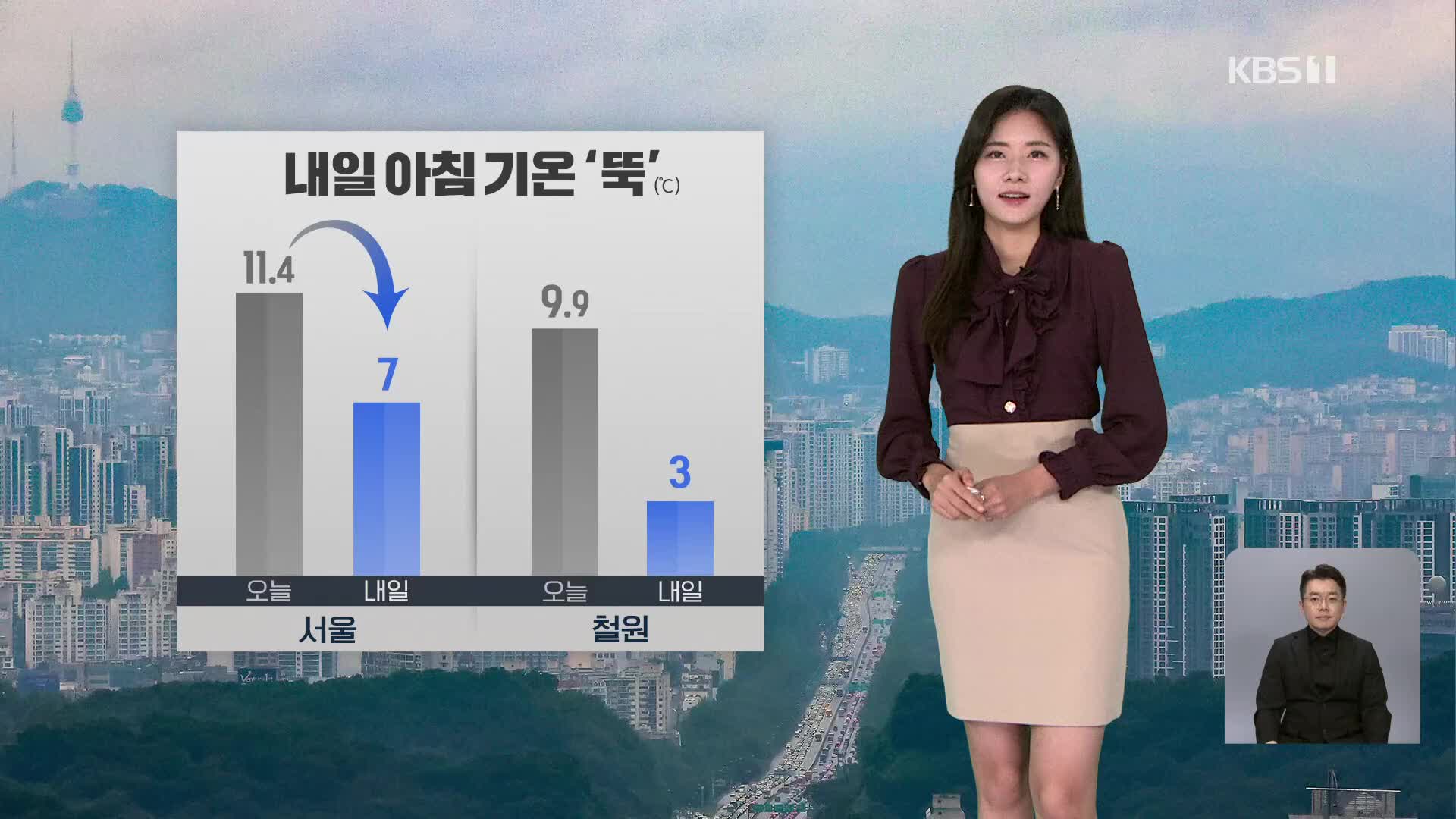 [퇴근길 날씨] 내일 아침 기온 ‘뚝’…오전까지 짙은 안개