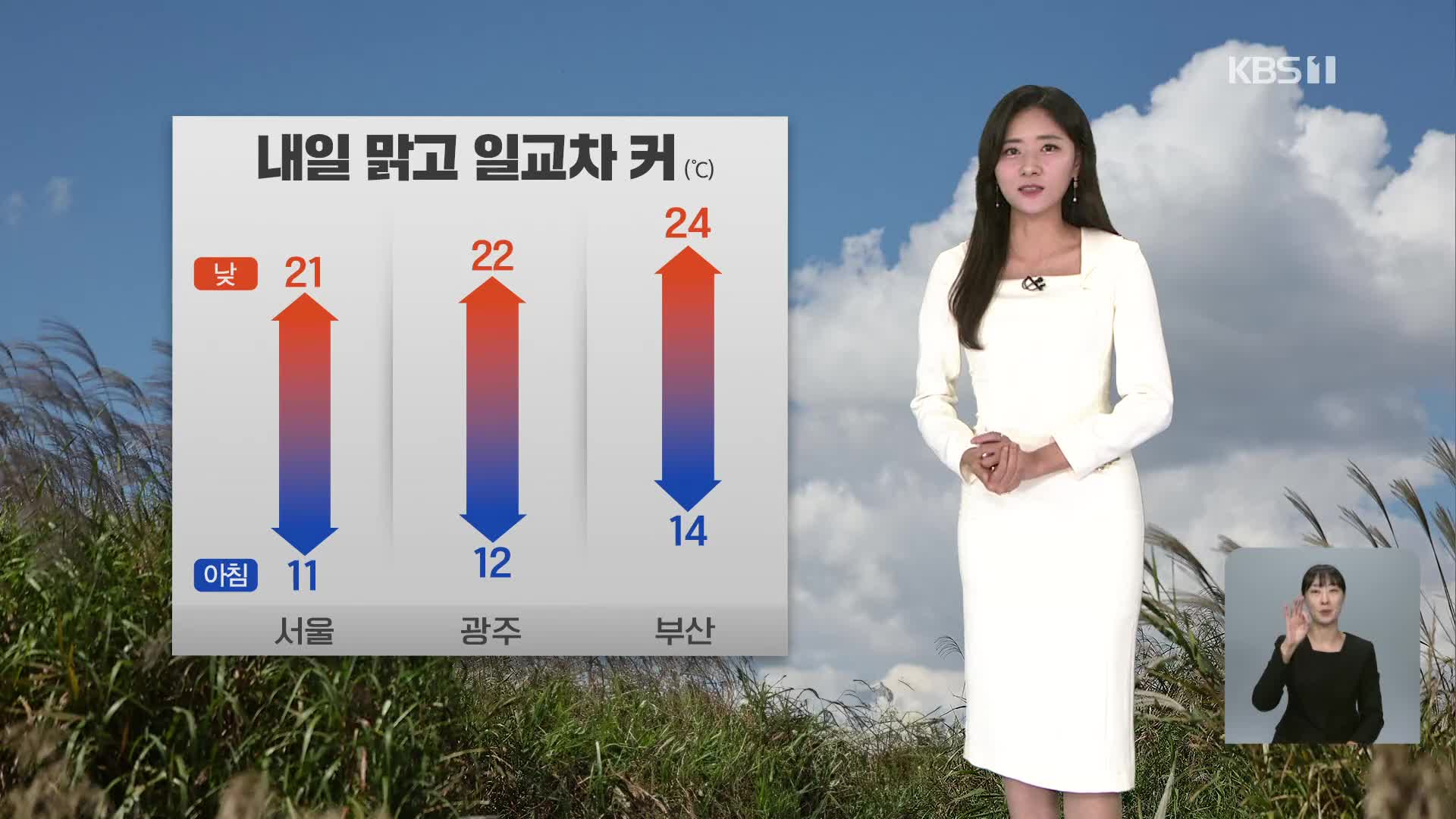 [퇴근길 날씨] 새벽까지 수도권 빗방울…내일, 맑고 일교차 커