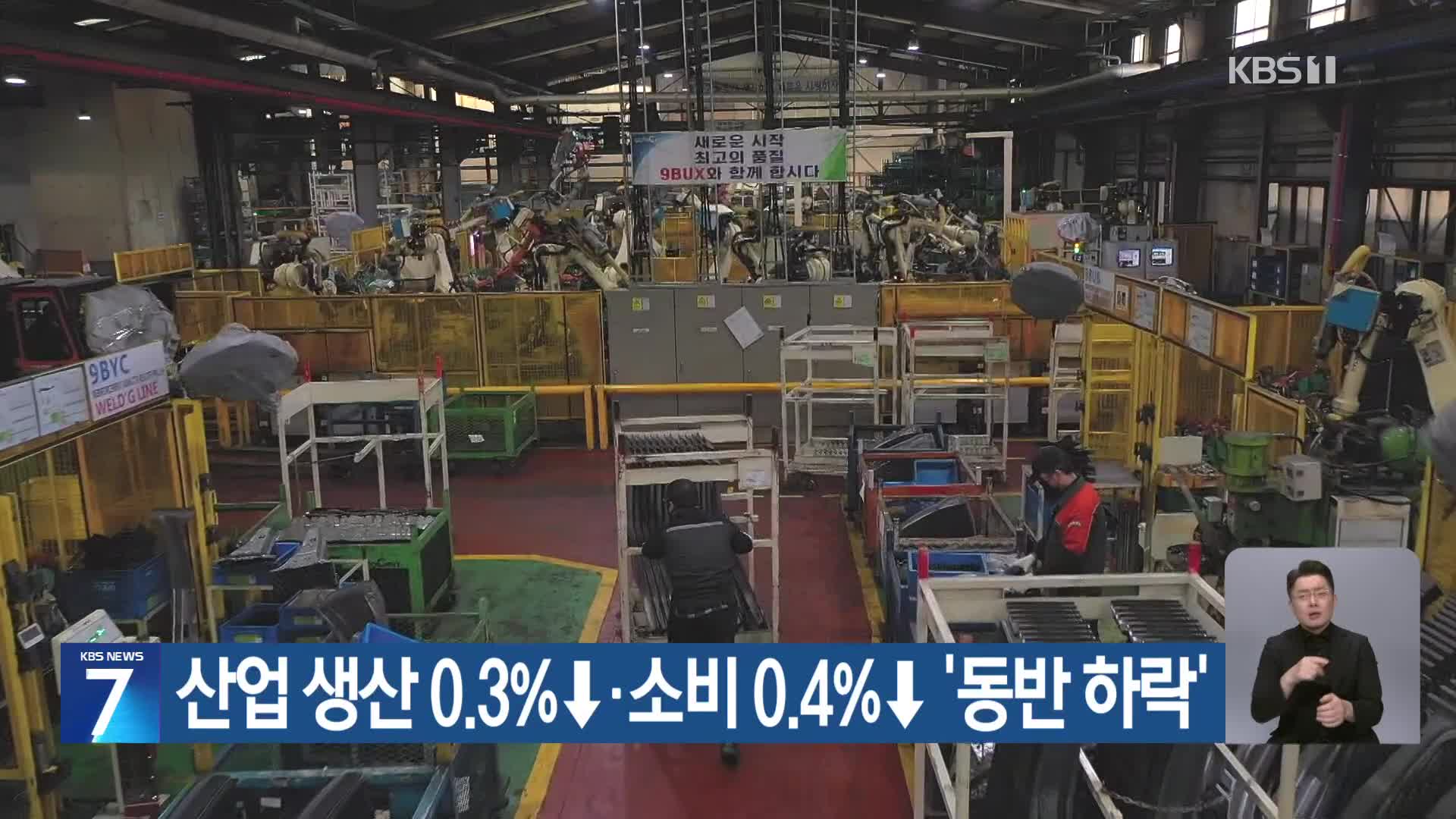 산업 생산 0.3%↓·소비 0.4%↓ ‘동반 하락’