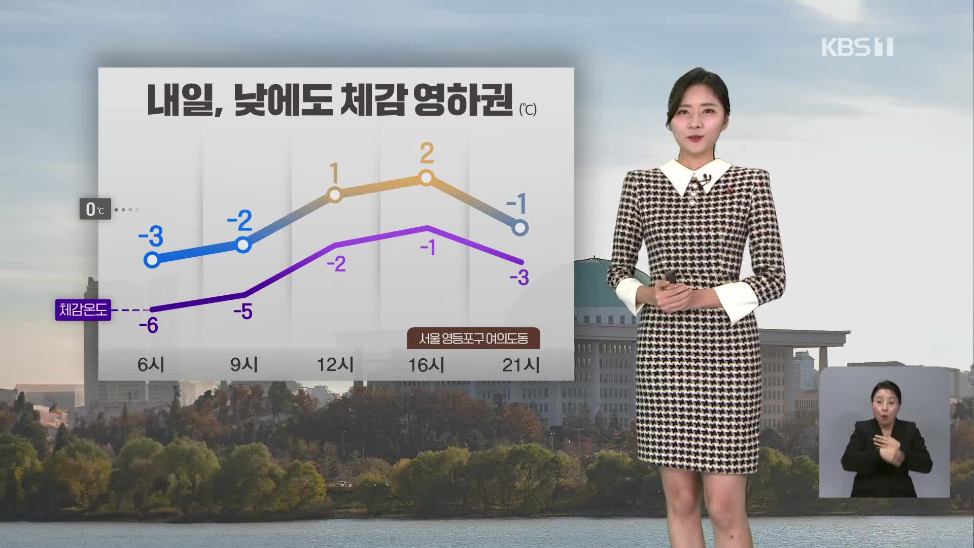 [퇴근길 날씨] 찬바람 불며 더 추워져…아침까지 호남 눈