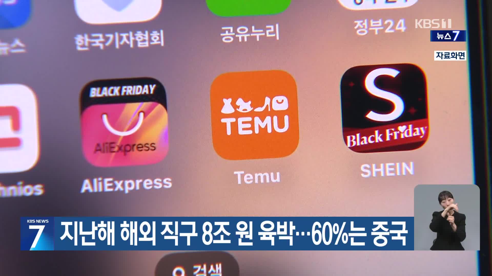 지난해 해외 직구 8조 원 육박…60%는 중국