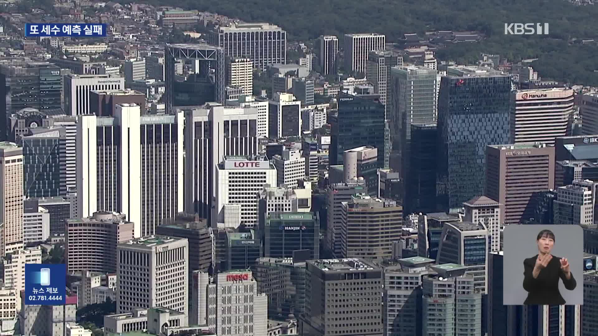 지난해 세금 예상보다 30.8조 덜 걷혀…재추계도 빗나가