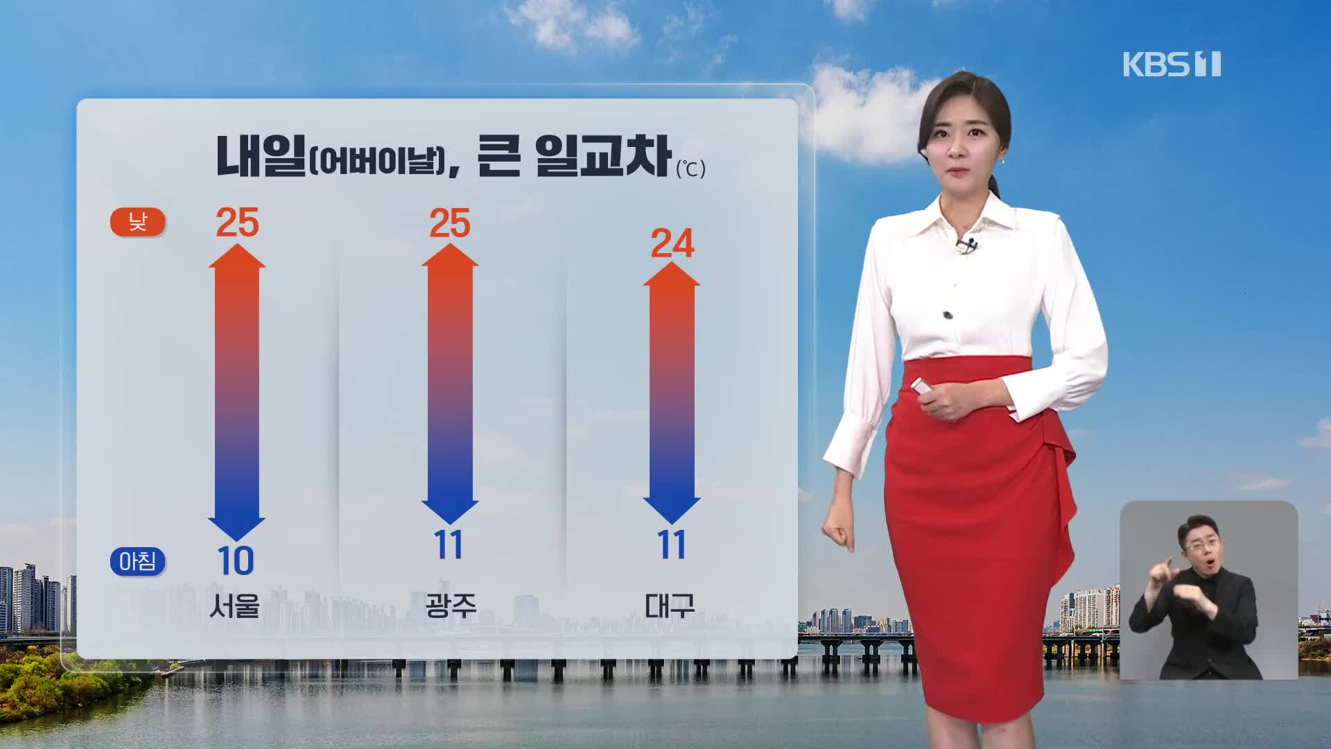 [퇴근길 날씨] 내일 한낮 다소 더워…큰 일교차