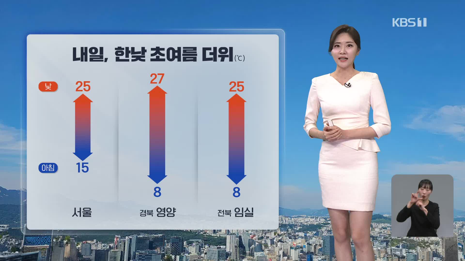 [퇴근길 날씨] 내일 한낮 초여름 더위…일교차 커