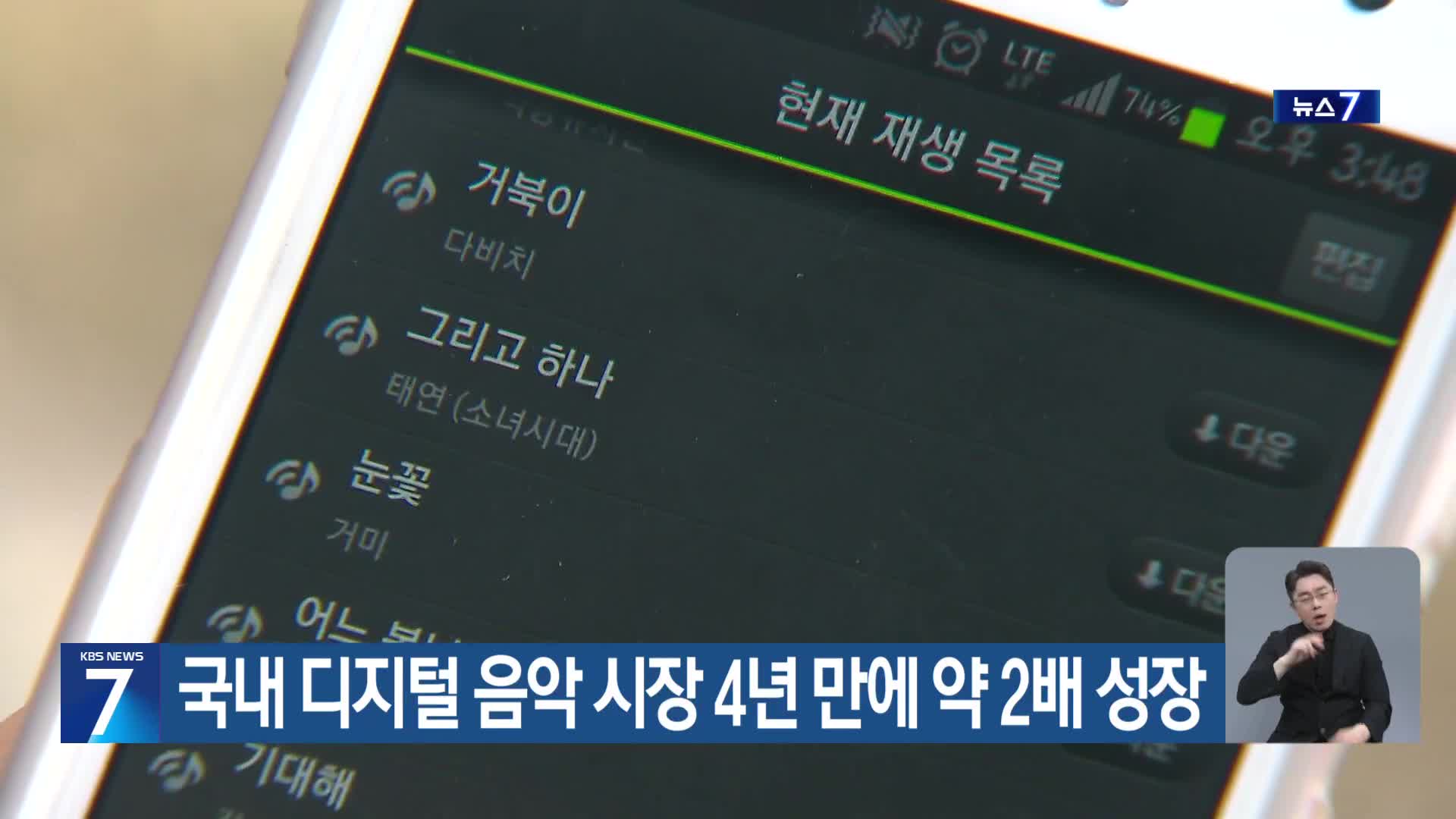 국내 디지털 음악 시장 4년 만에 약 2배 성장