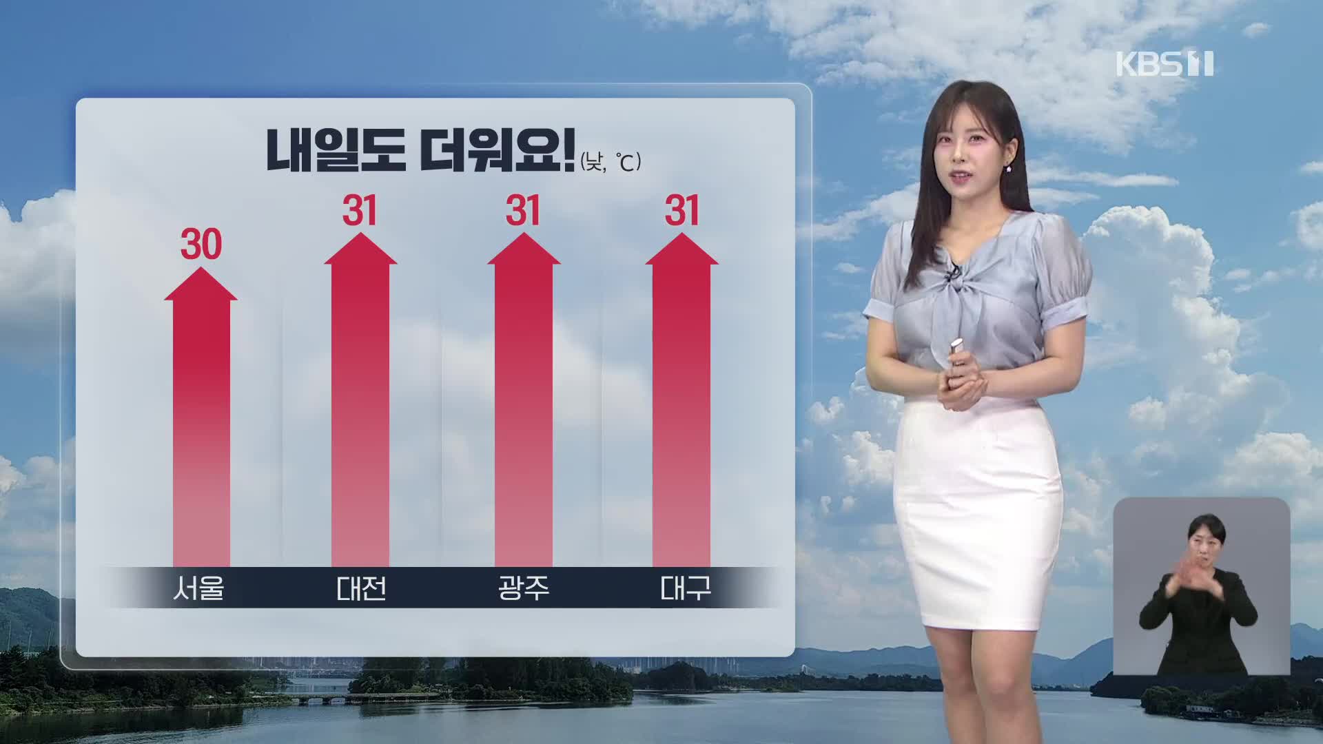 [7시뉴스 날씨] 내일도 오늘만큼 더워요…서해안·남해안 짙은 안개