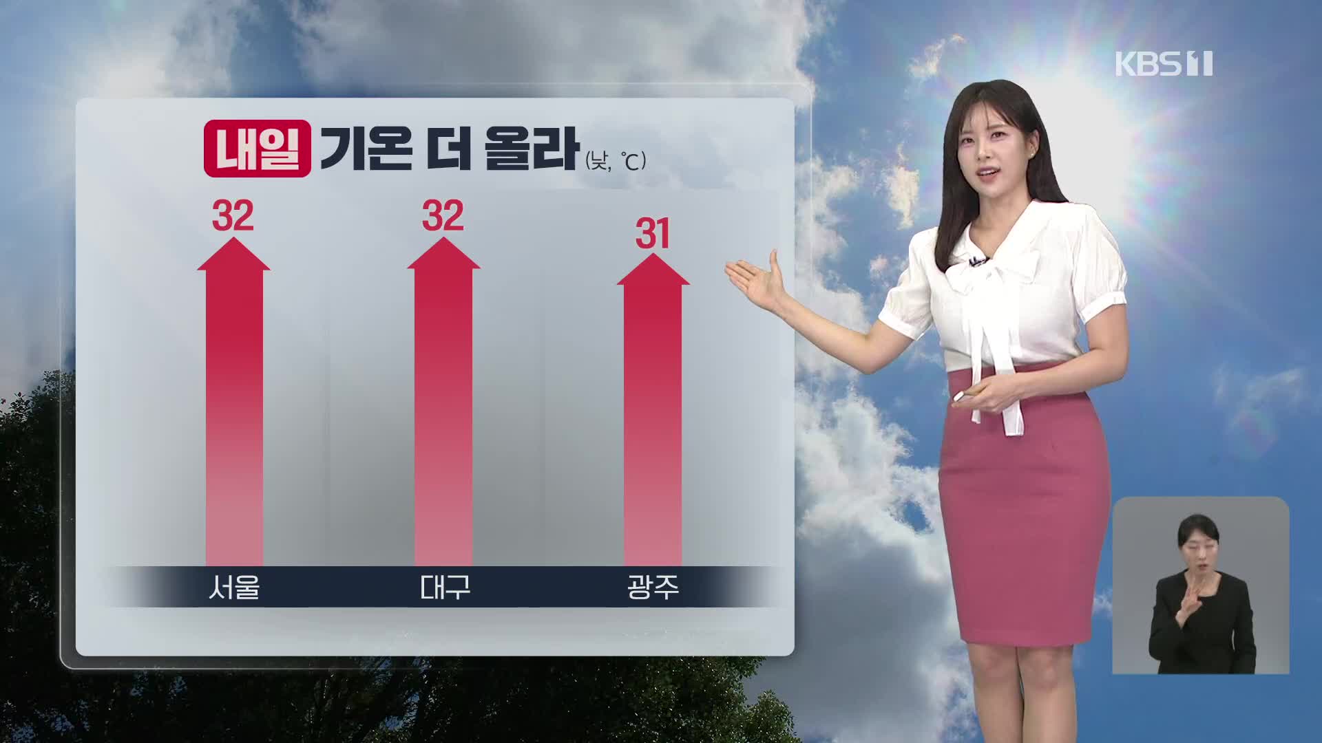 [7시뉴스 날씨] 밤사이 곳곳 짙은 안개…내일 낮 기온 더 올라