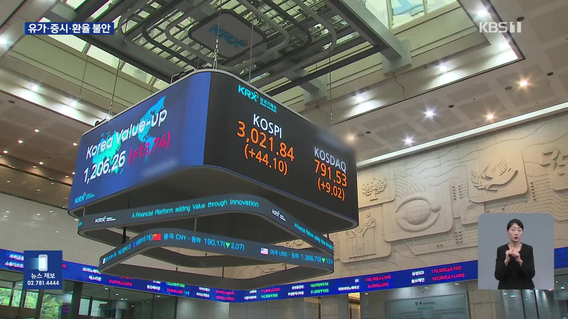 중동 불안에 국제유가 불안…코스피 3,000선 지켜