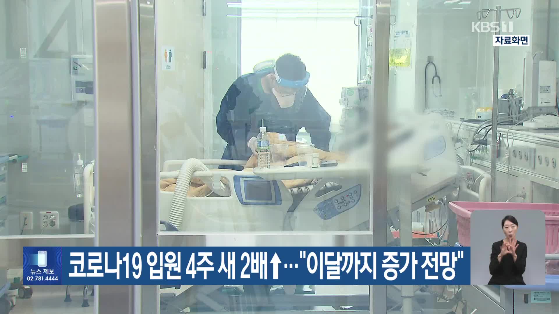 코로나19 입원 4주 새 2배↑…“이달까지 증가 전망”