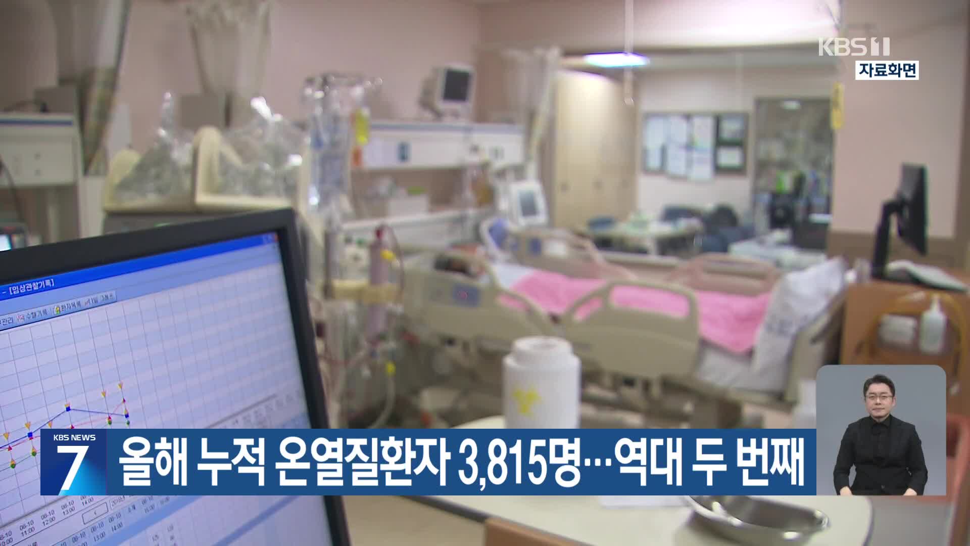 올해 누적 온열질환자 3,815명…역대 두 번째